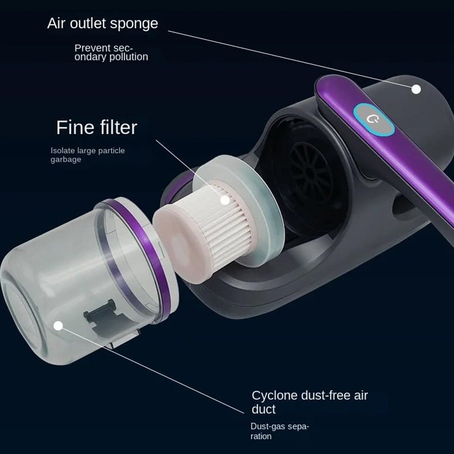 Powerful Suction Portable Handheld Vacuum Cleaner - Low Noise Vacuum Cleaner For Bed - Cordless Vacuum Cleaner For Car Seat Crevices Pillows thumbnail 10