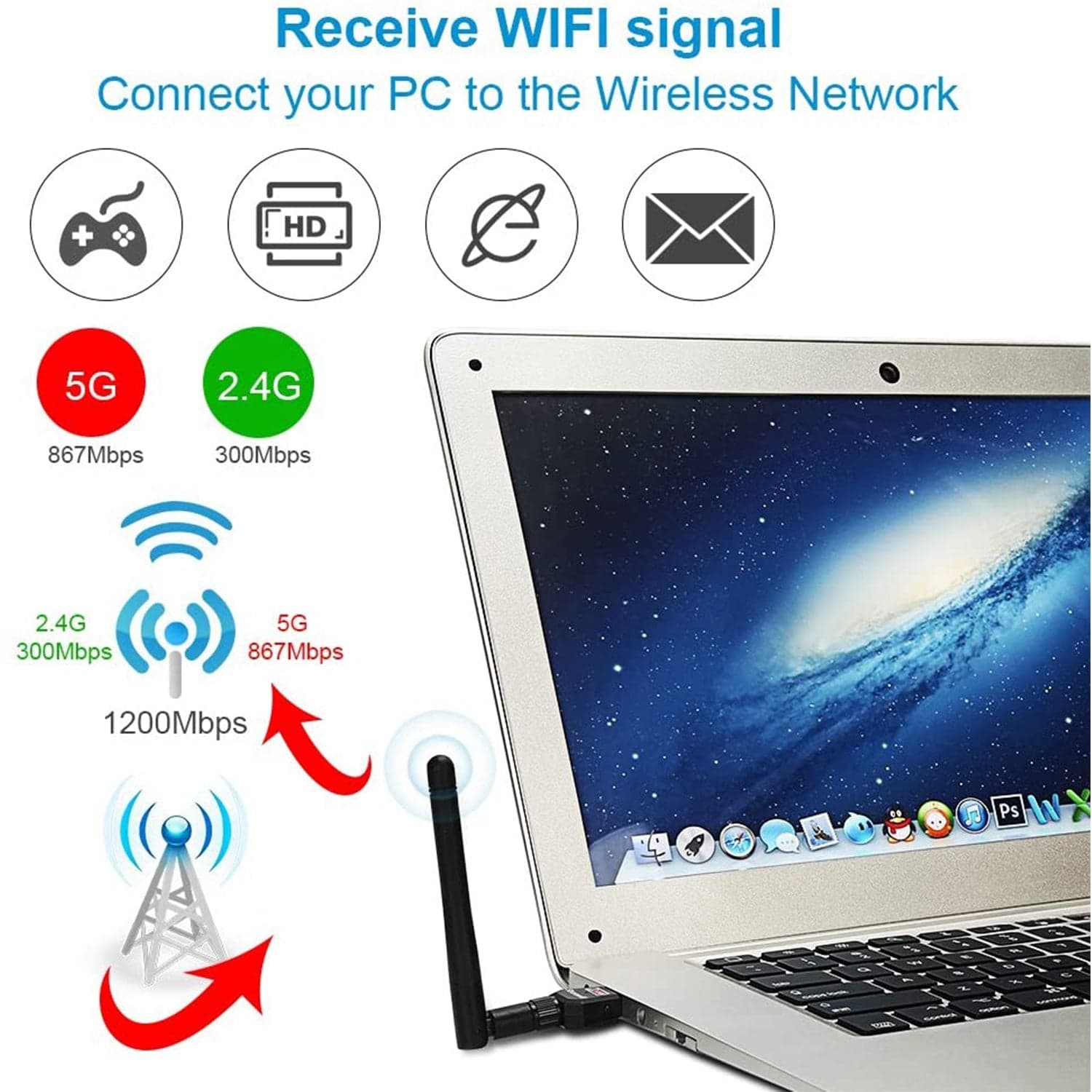 USB Wifi Receiver used in all kinds of household and official places for daily use of internet purposes by types of people etc. thumbnail 8