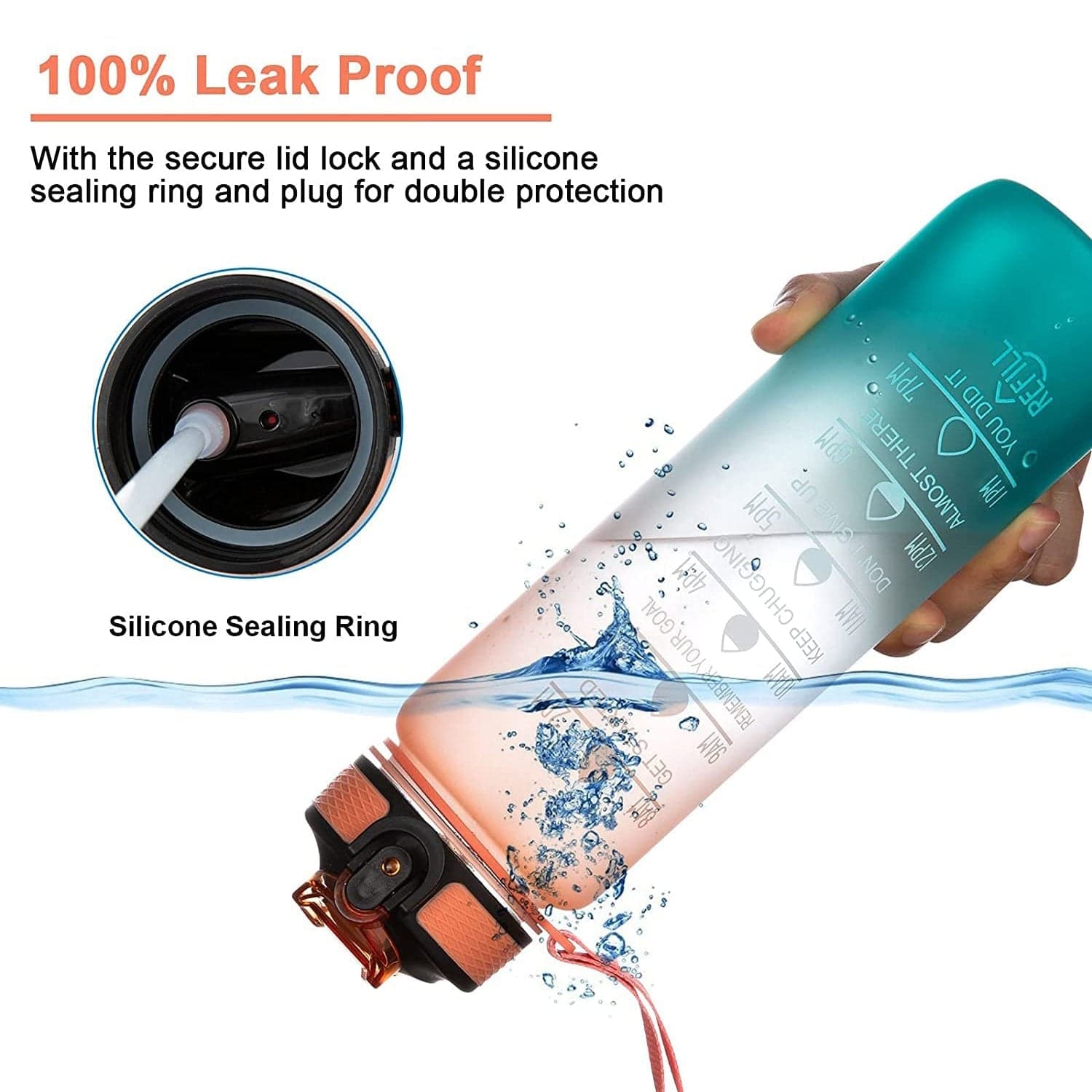 Motivational Water Bottle With Straw & Time Marker - Leakproof Tritan Portable Gym Bottle For Sports thumbnail 3