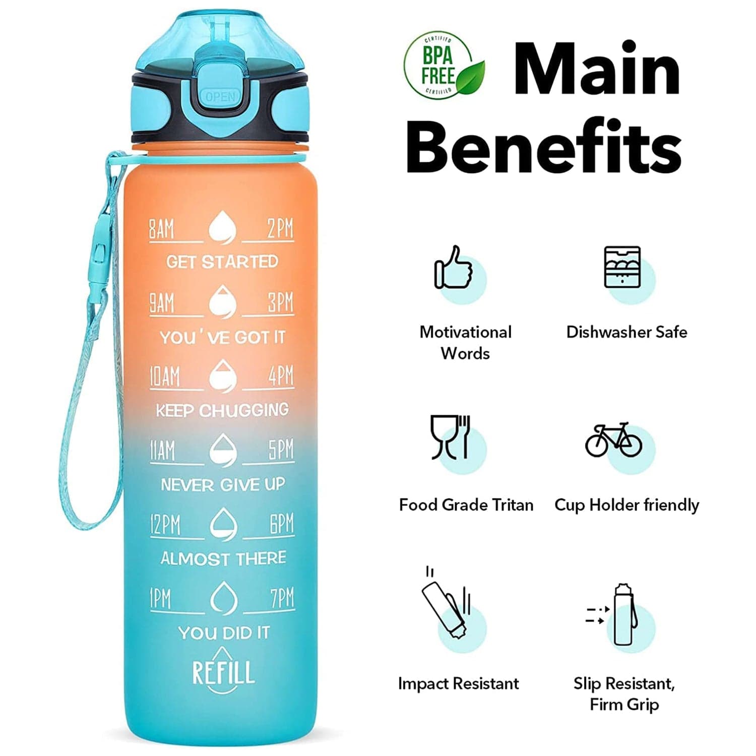 Motivational Water Bottle With Straw & Time Marker - Leakproof Tritan Portable Gym Bottle For Sports thumbnail 6