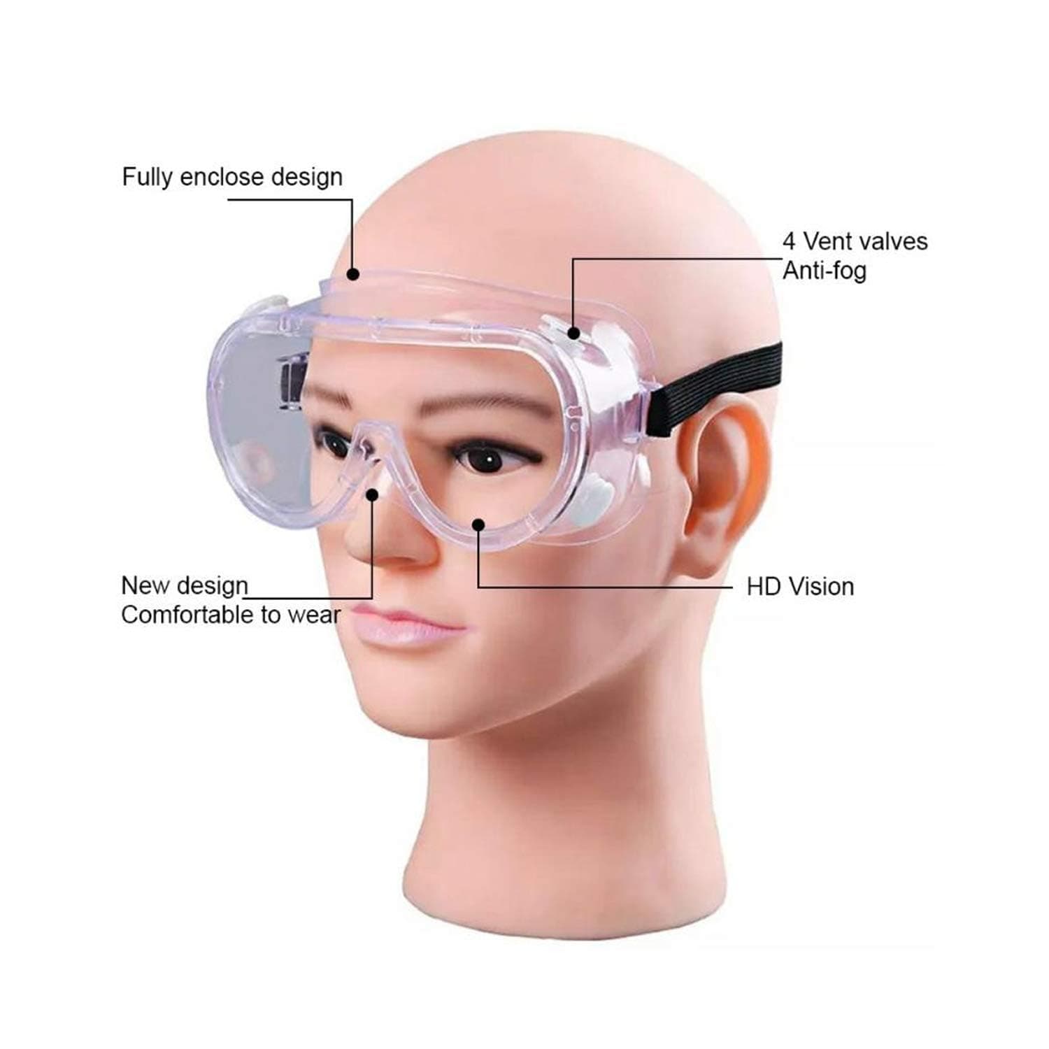 Safety Goggles, Technic Safety Goggles Protection For Classroom Home & Workplace Prevent The Impact Of Dust Droplets Gas Protection Glass thumbnail 3