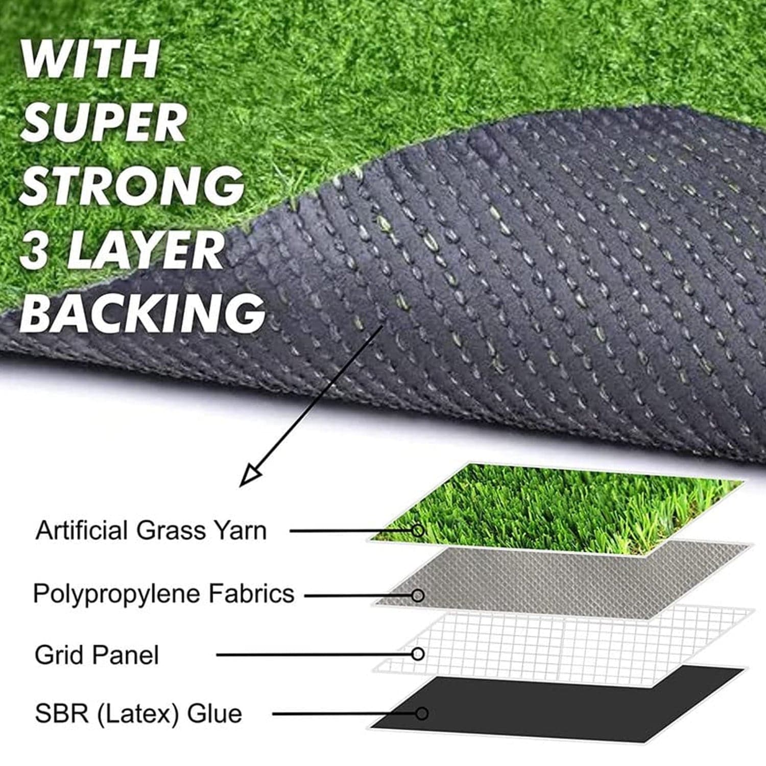 Artificial Grass Mat for Balcony or Doormat, 58x38cm thumbnail 6