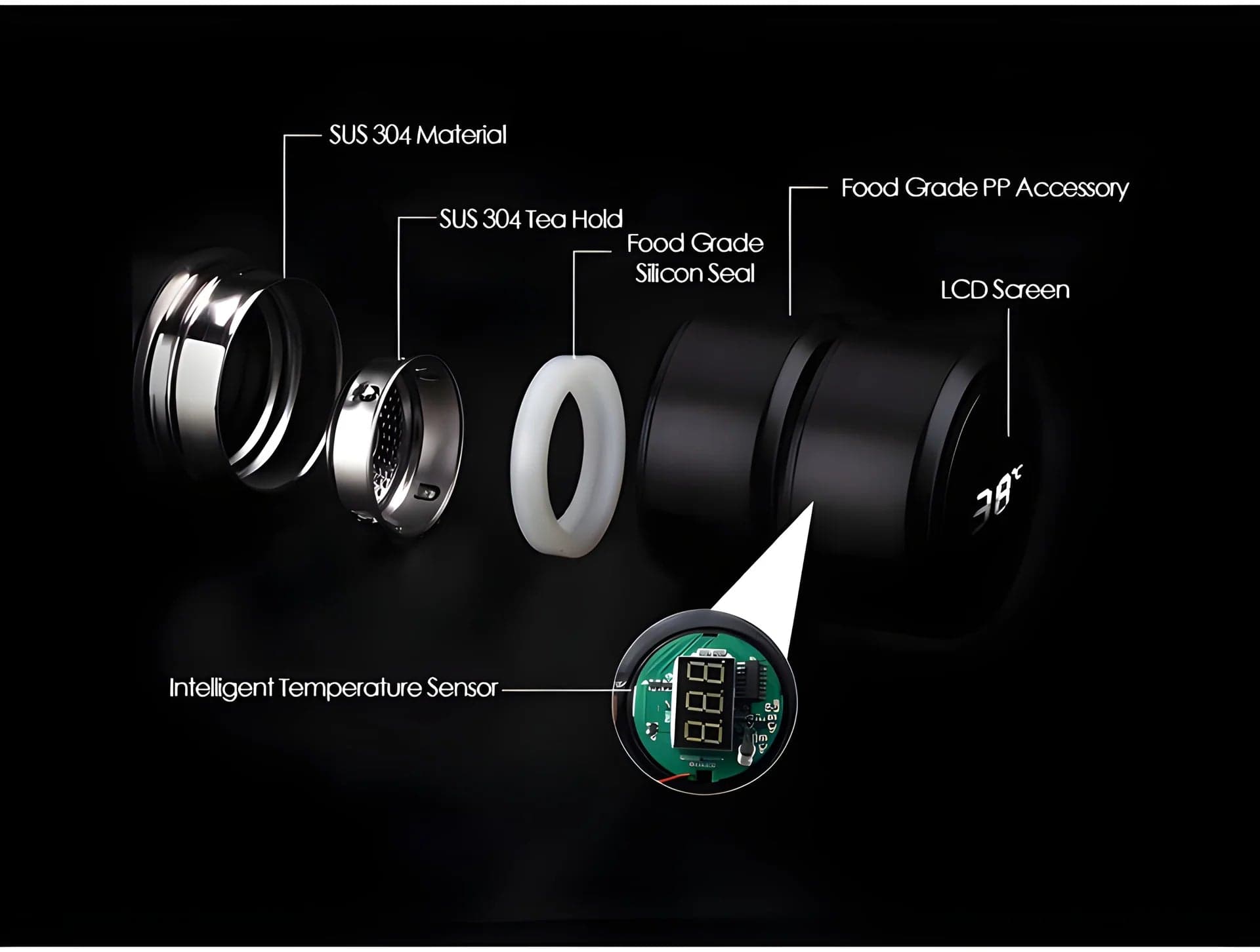 Smart Water Bottle thumbnail 4