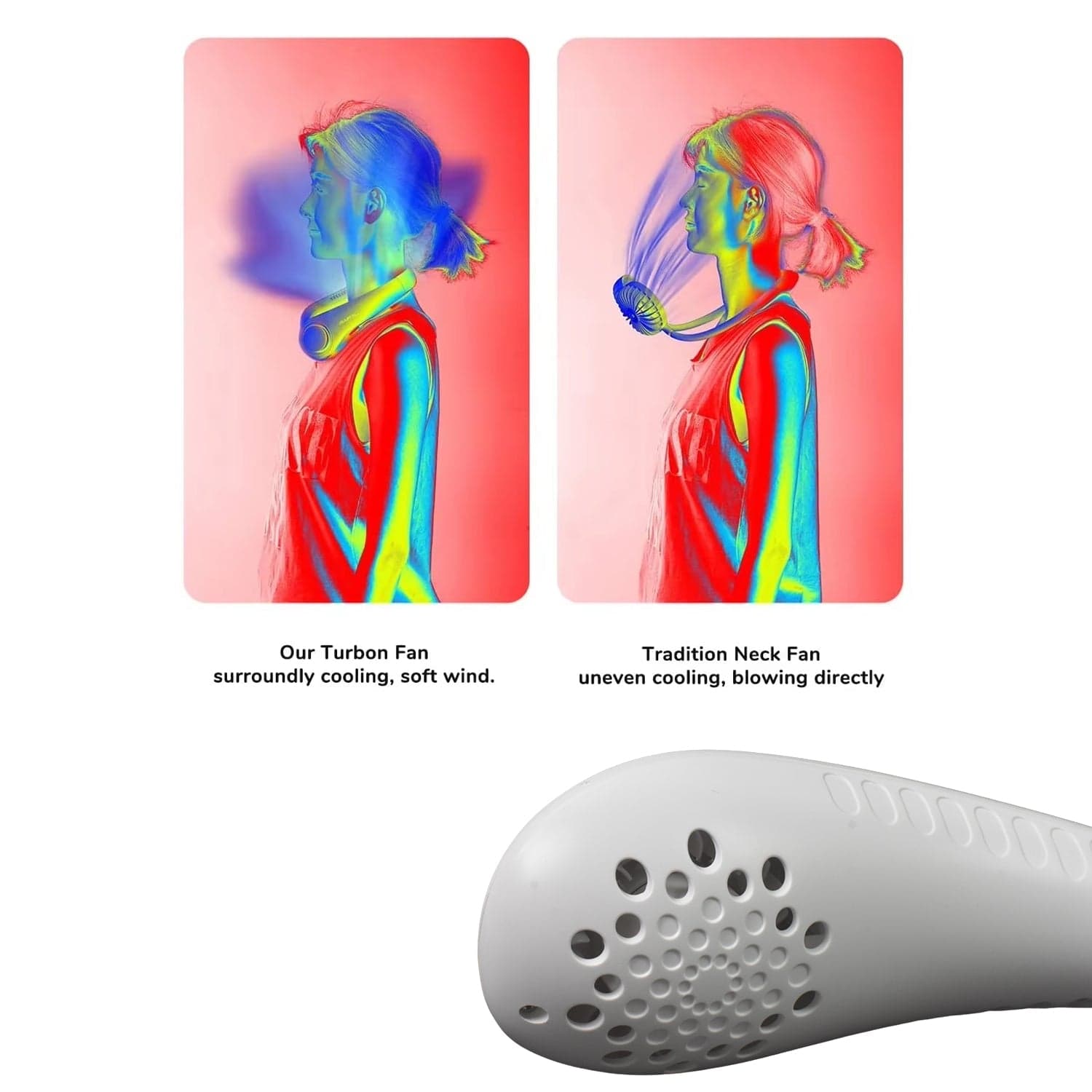Portable USB Rechargeable Neck Fan of Wearable, 3 Speeds, Headphone Design thumbnail 7