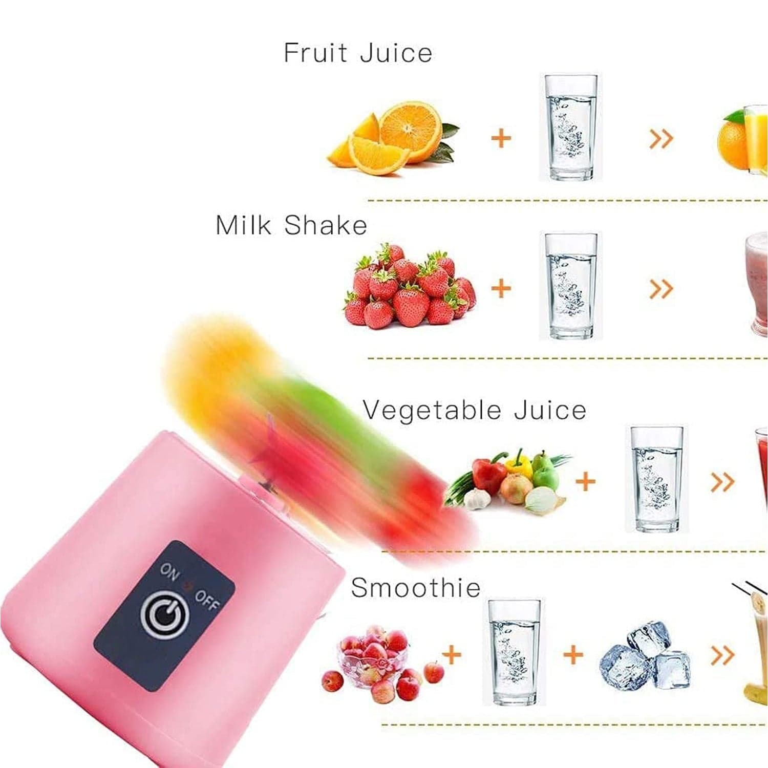 Portable Electric Usb Juice Maker Juicer Bottle Blender thumbnail 4
