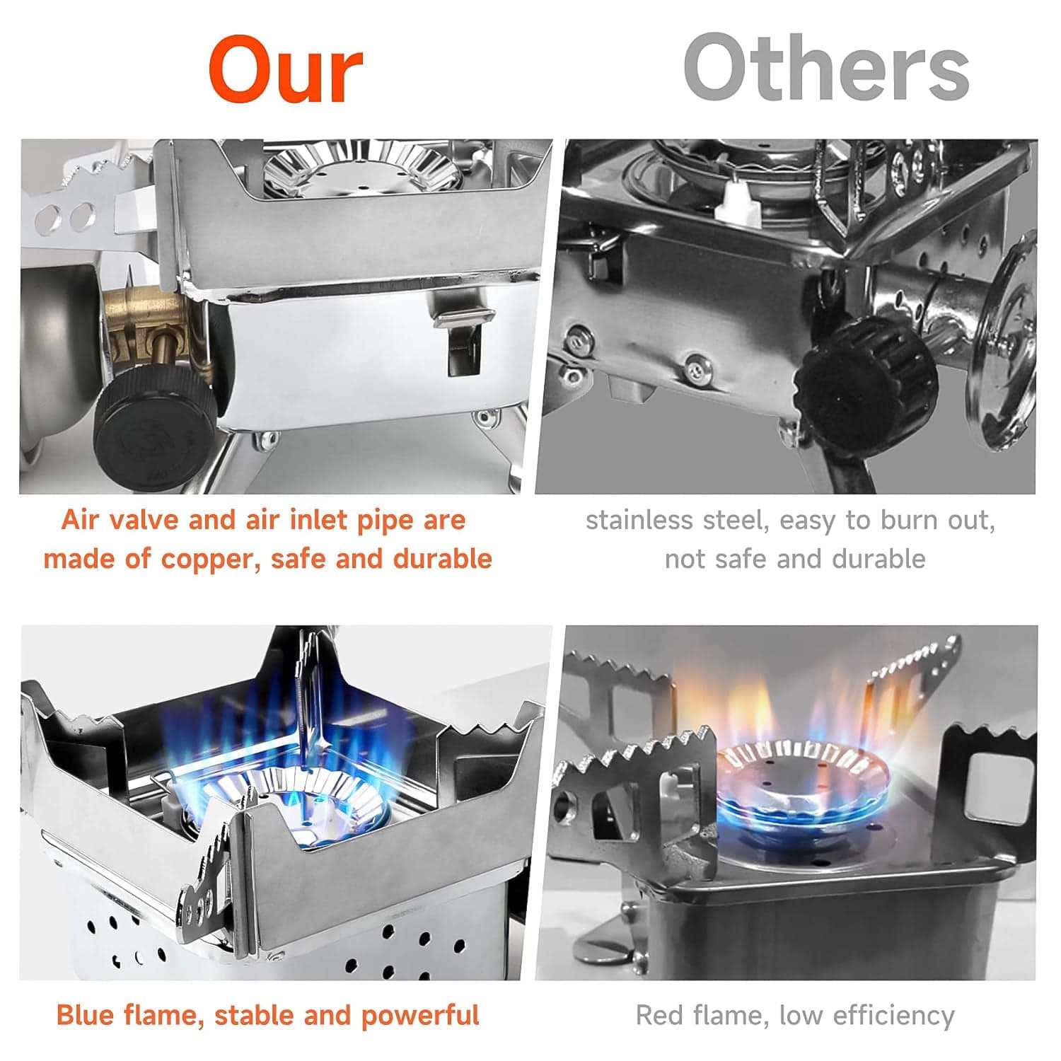 Mini Portable Square Camping Stove (1 Pc) thumbnail 4