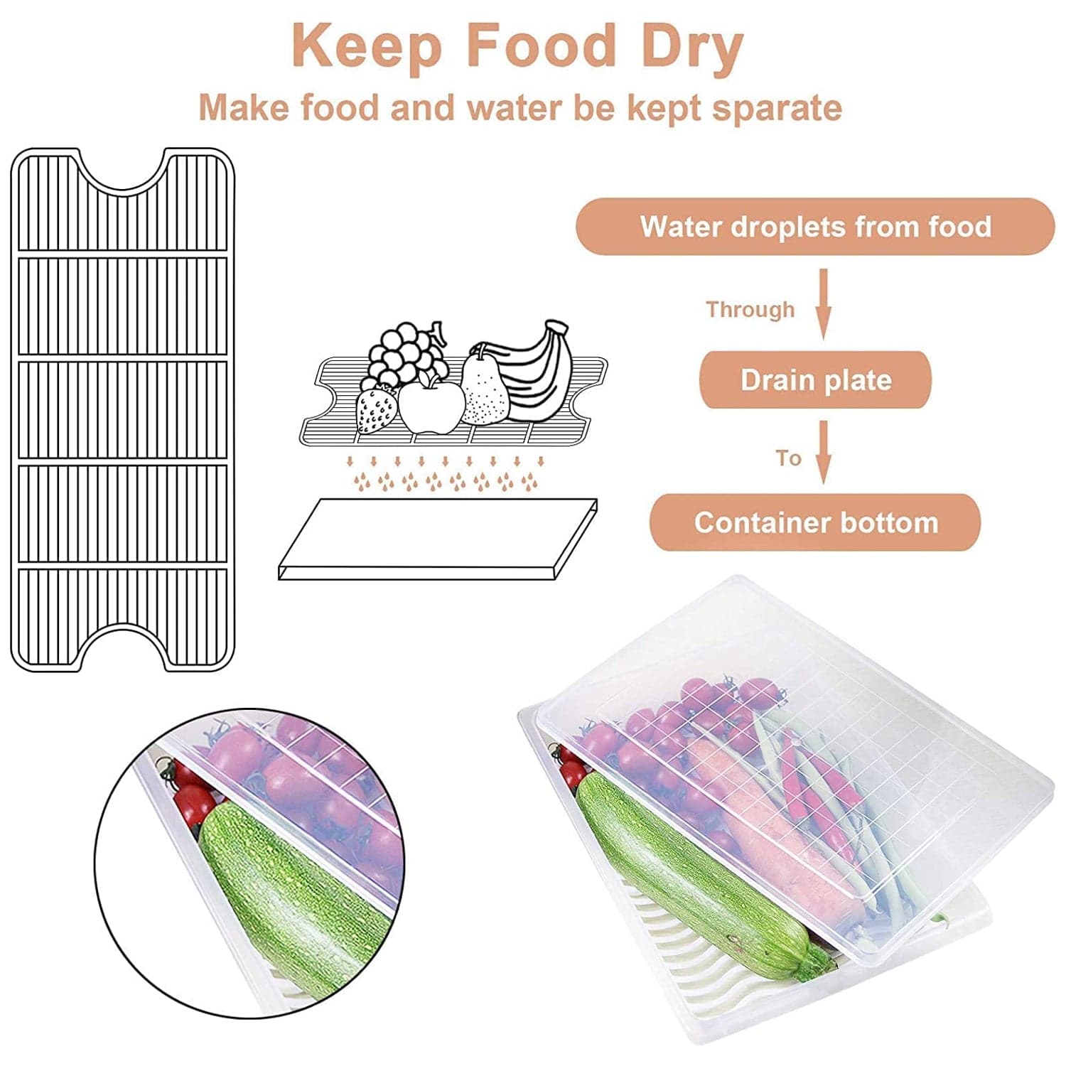 Plastic Food Storage Containers with Removable Drain Tray and Lid (3 Pcs Set) thumbnail 6