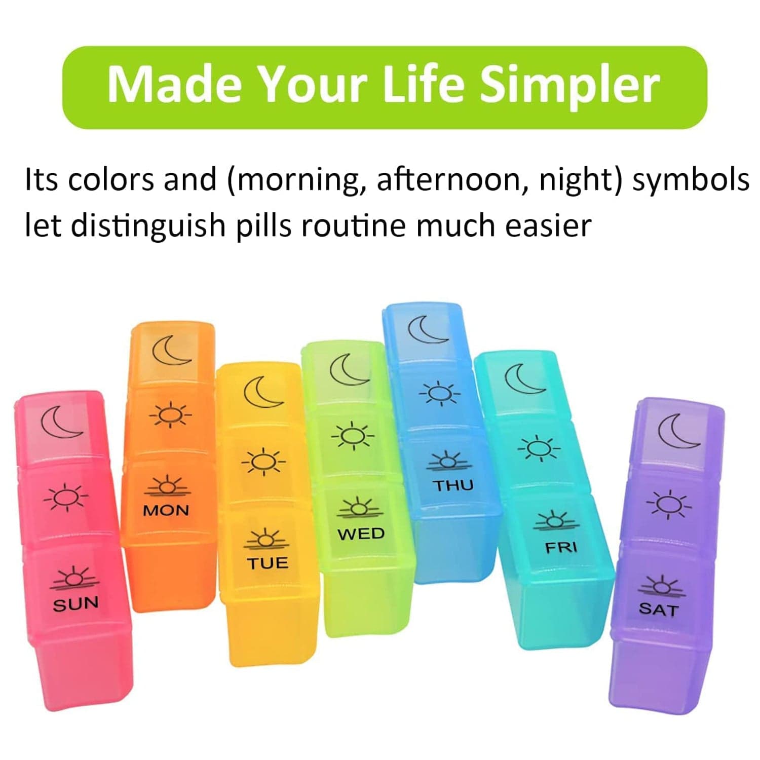 Pill Box 7 Day Weekly Medicine Organizer Daily Planner Easy To Use Bpa Free (21 Grid) thumbnail 3