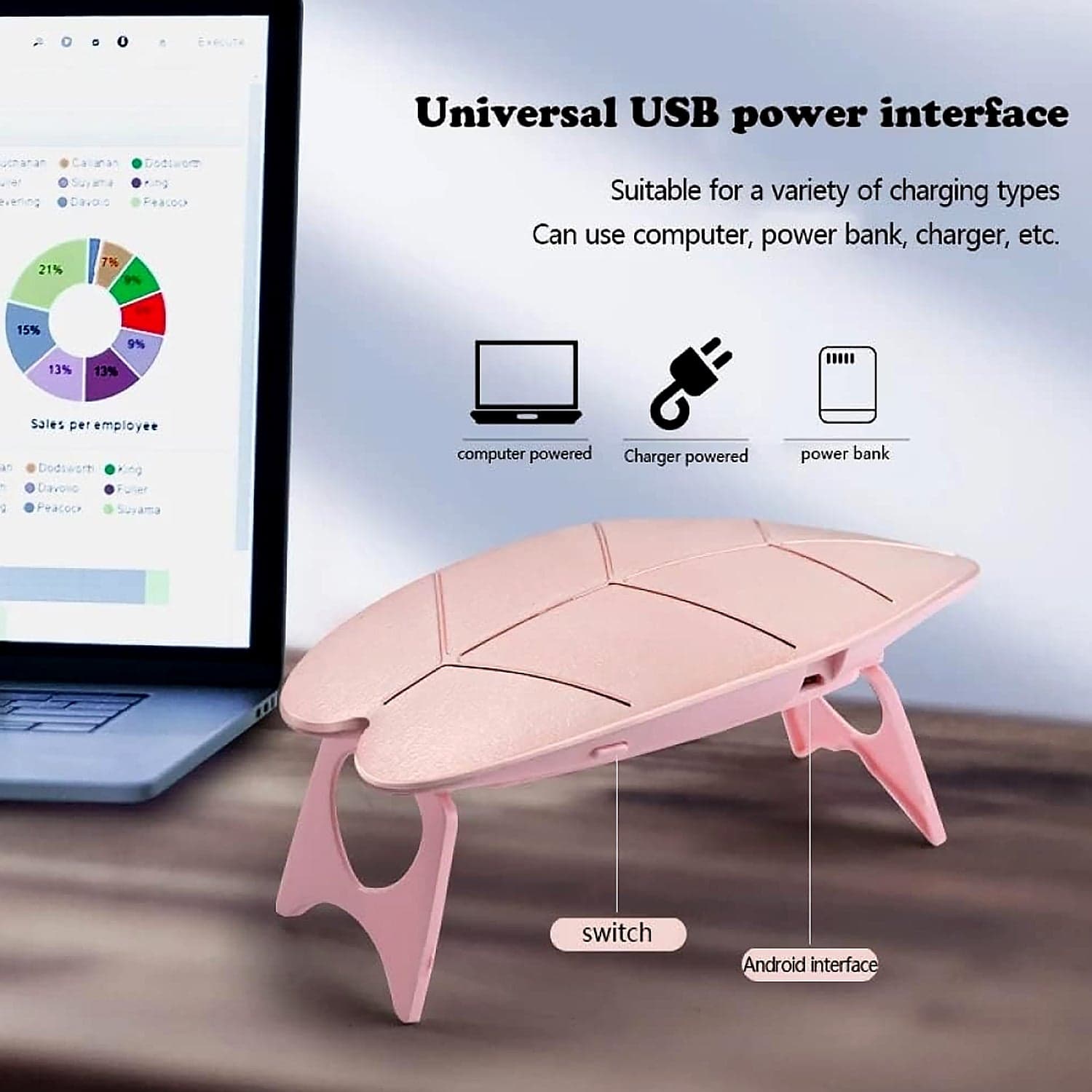 Mini Nail Lamp 6W Uv Led Dryer Of Compact Usb Nail Dryer For Gel Polish thumbnail 5