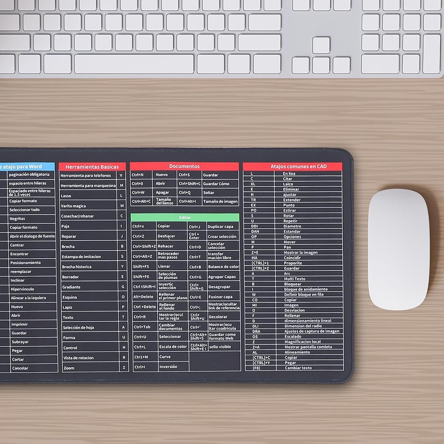 Mat of Shortcut Keyboard Mouse Pad Mat thumbnail 3