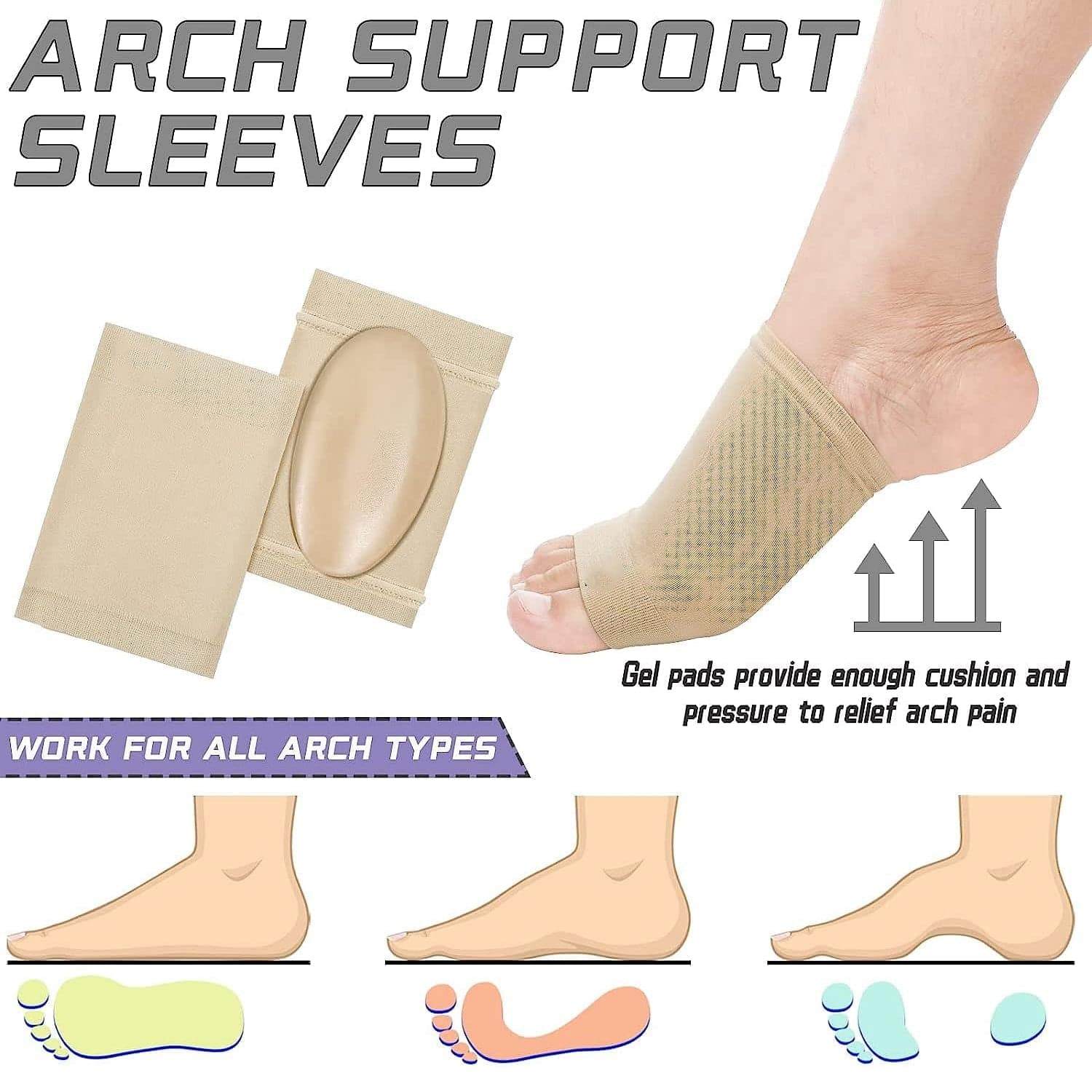 Foot Arch Support For Men & Women | Medial Arch Support For Flat Feet Correction Sleeve With Cushion | Plantar Fasciitis Leg Foot Pain Relief Product | Foot Care For Orthopedic Shoes Slippers thumbnail 9