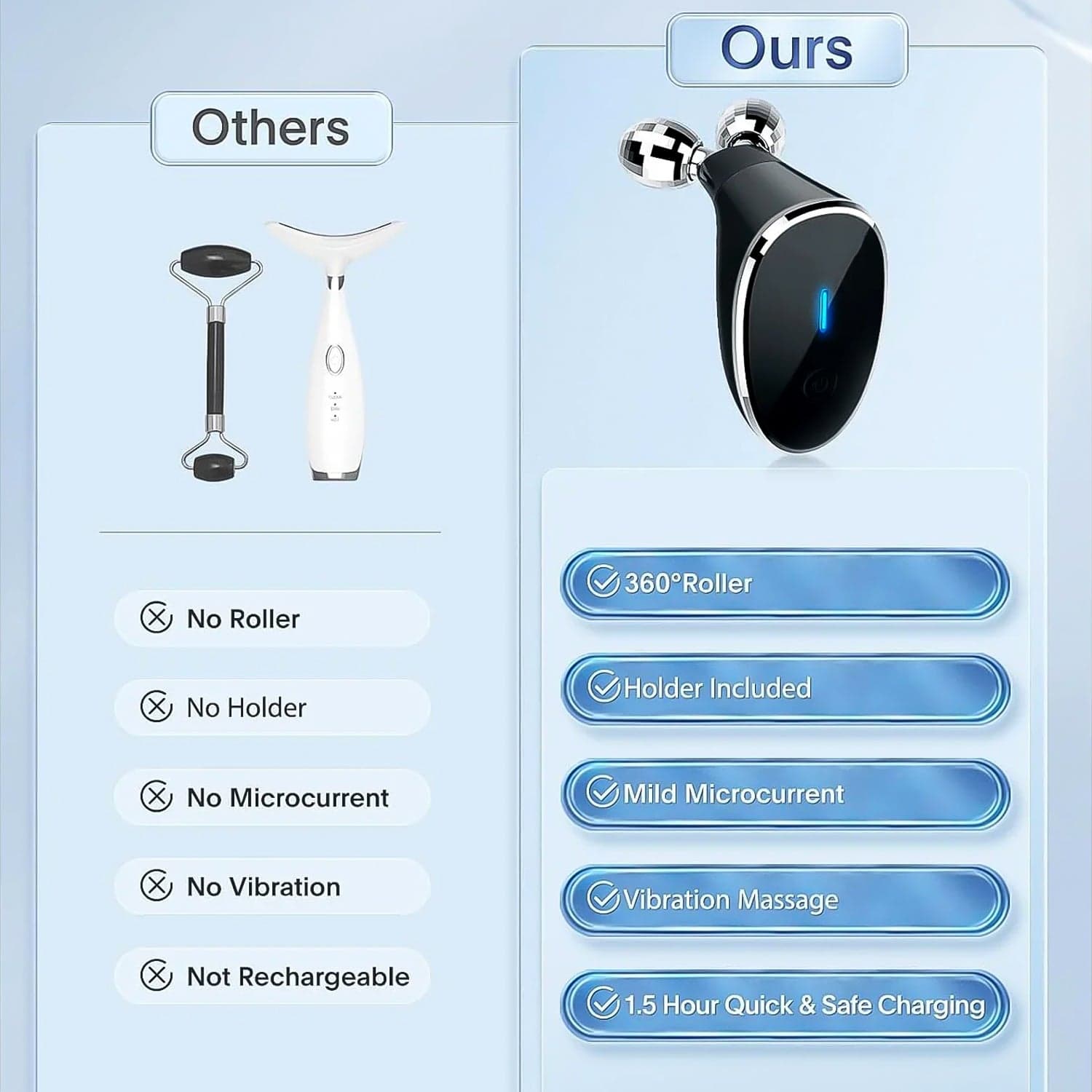 Microcurrent- Facial- Device, Micro current Face Massager Roller (1 Pc) thumbnail 6