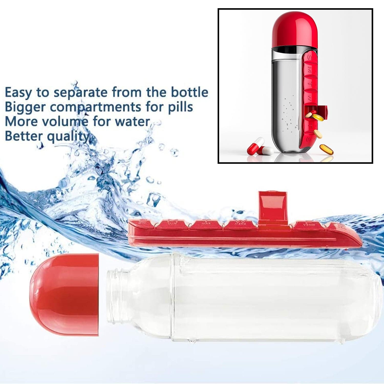 Pill Organizer Water Bottle 900Ml 1Pc thumbnail 2