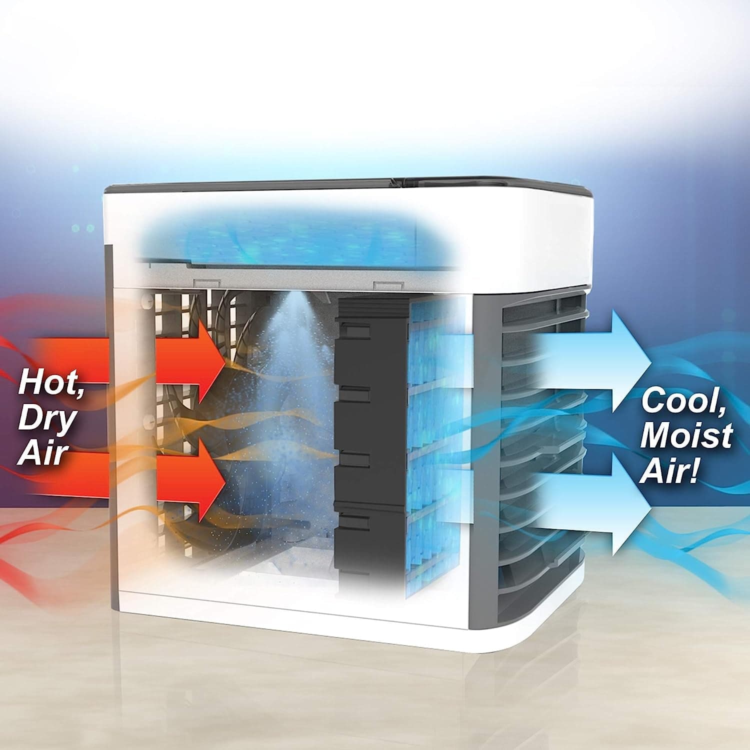 Mini Portable Air Cooler with LED Light & Water Fill thumbnail 10