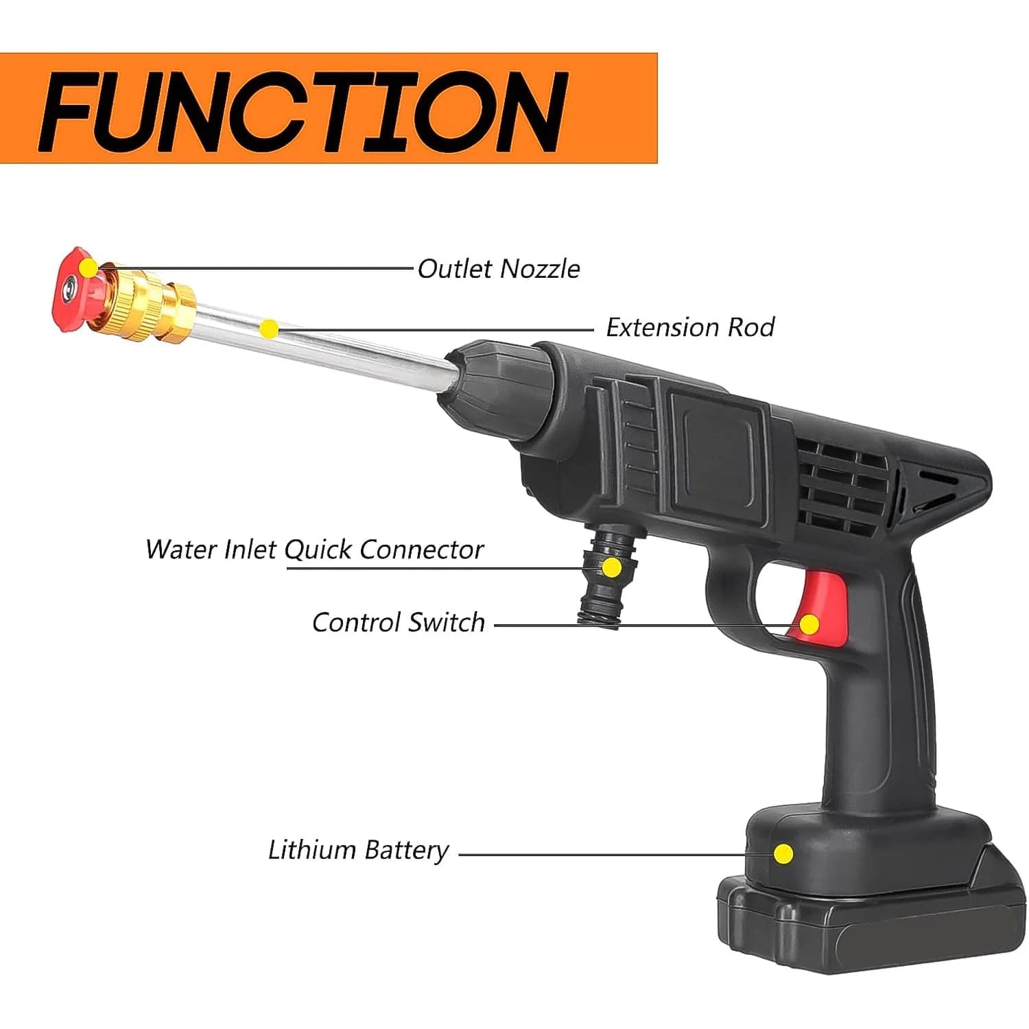 48V Car Washer Gun, Water Spray Gun, Car Washing Kit (48V / With Small Box / Single Battery Operated)) thumbnail 3