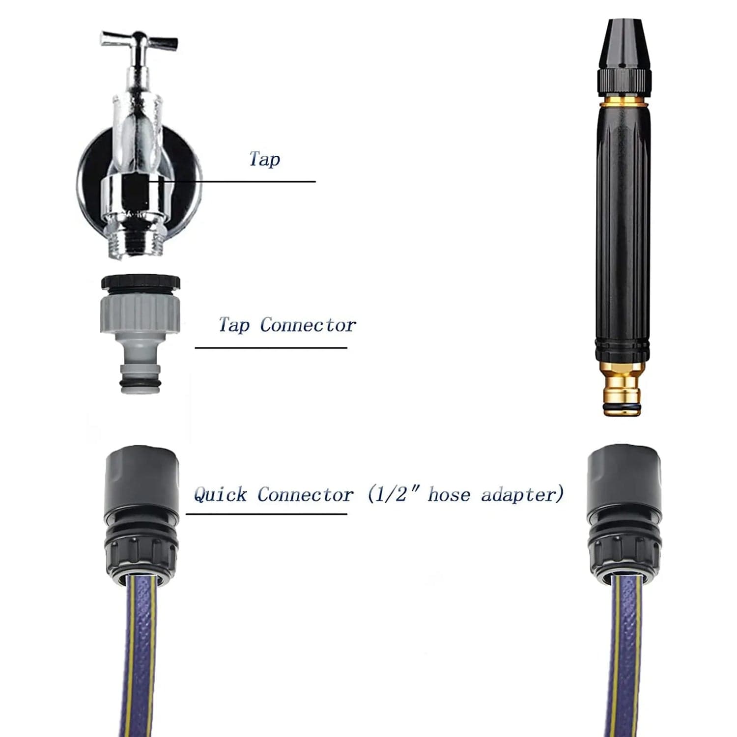 Plastic Car Washer high Pressure Gun Water Spray Trigger Nozzle Water Spray Gun (1 Pc) thumbnail 7