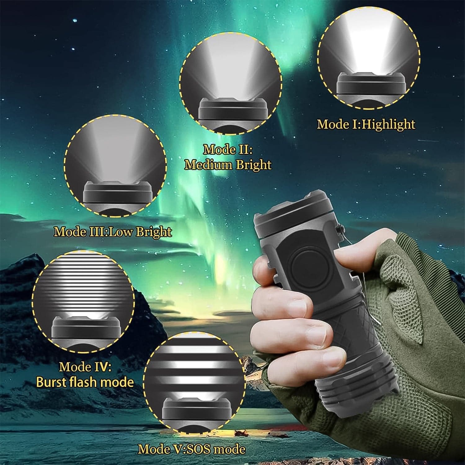 Small LED Torch, 5 Lighting Modes (1 Pc) thumbnail 6