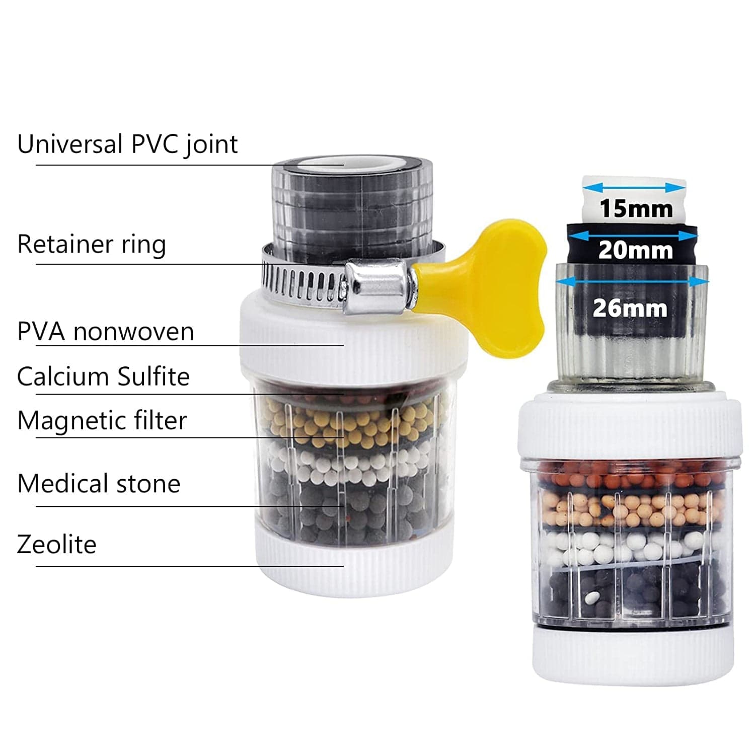 Kitchen Faucet Water Filter Tap Purifier - 4 Layer Activated Carbon for Clean Water thumbnail 6