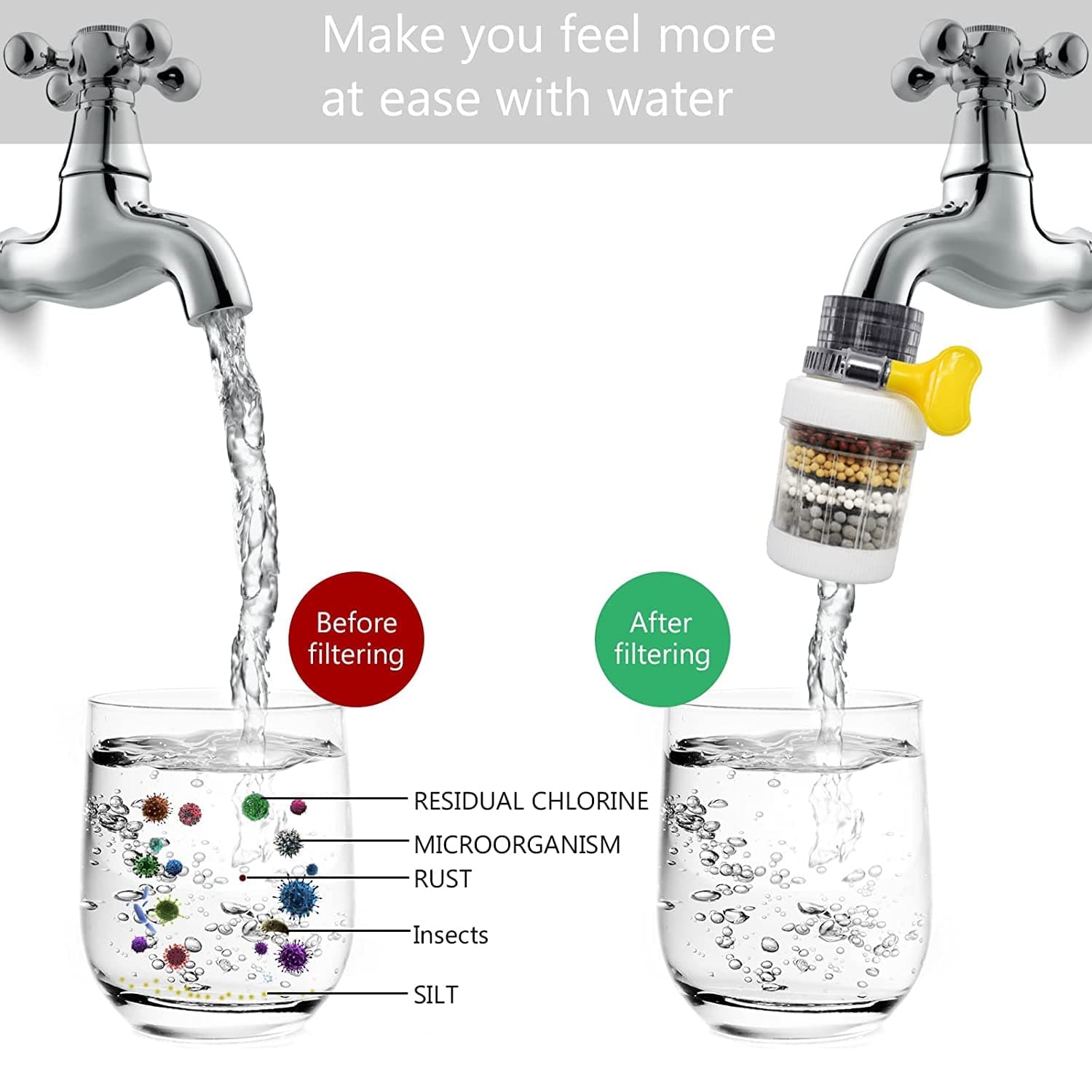 Kitchen Faucet Water Filter Tap Purifier - 4 Layer Activated Carbon for Clean Water thumbnail 7