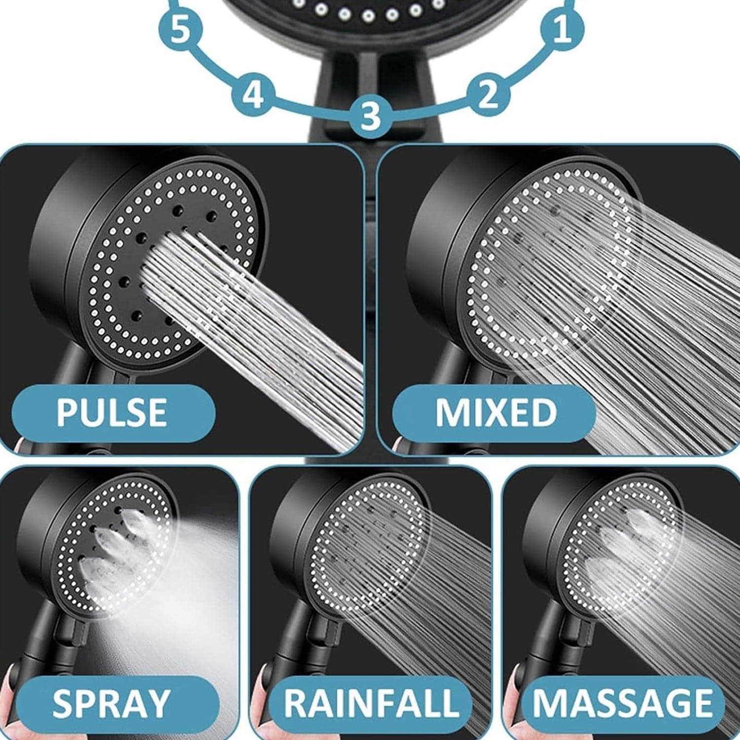 High Pressure Handheld Shower Head 1 Pc thumbnail 3