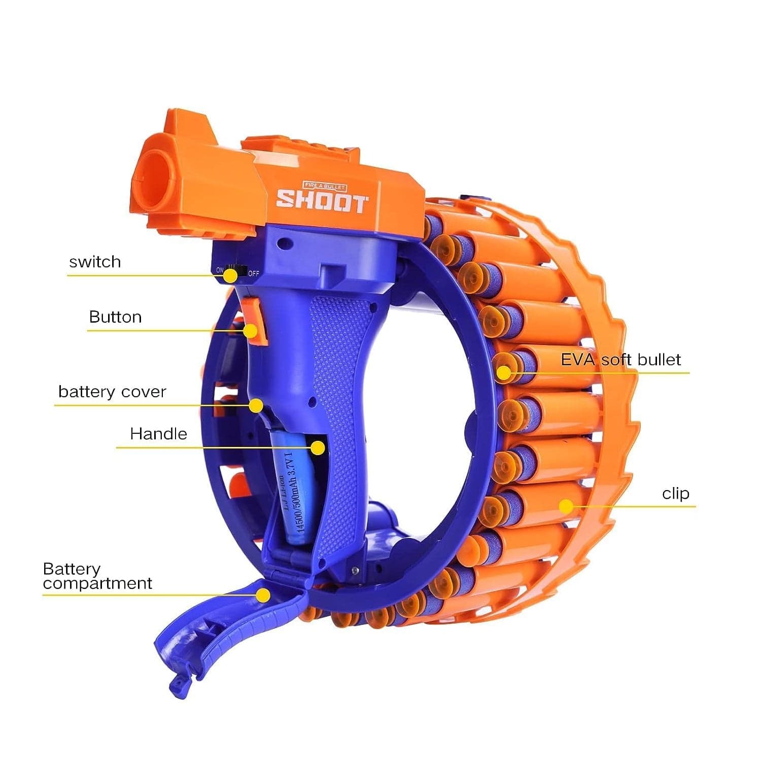 Amazing Toy Gun, Electric Gun For Children, 28 Soft Bullets For Youth Safety, Children'S Electric Hand Ring Wheel Soft Bullet Gun, Gift Toys thumbnail 7