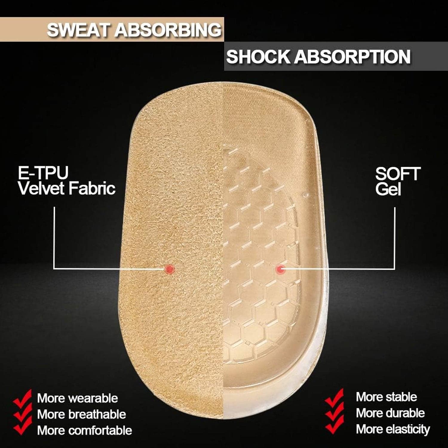 Medium 1 Pairs Silicone Heel Pads, Shoes Insole (11—6—3 Cm) thumbnail 6