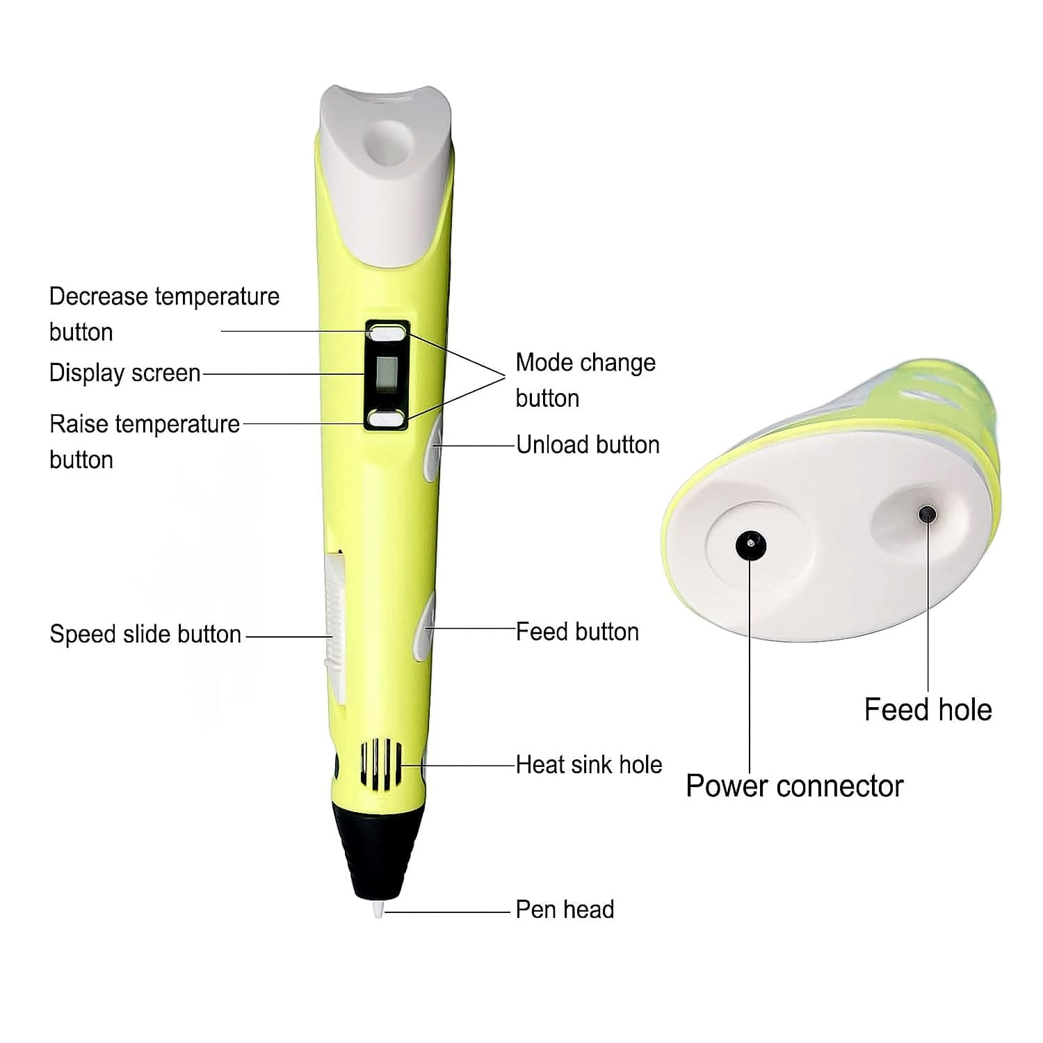 3D Printing Pen Set Easy, Drawing Pen for Kids and Adults (1 Pc) thumbnail 4