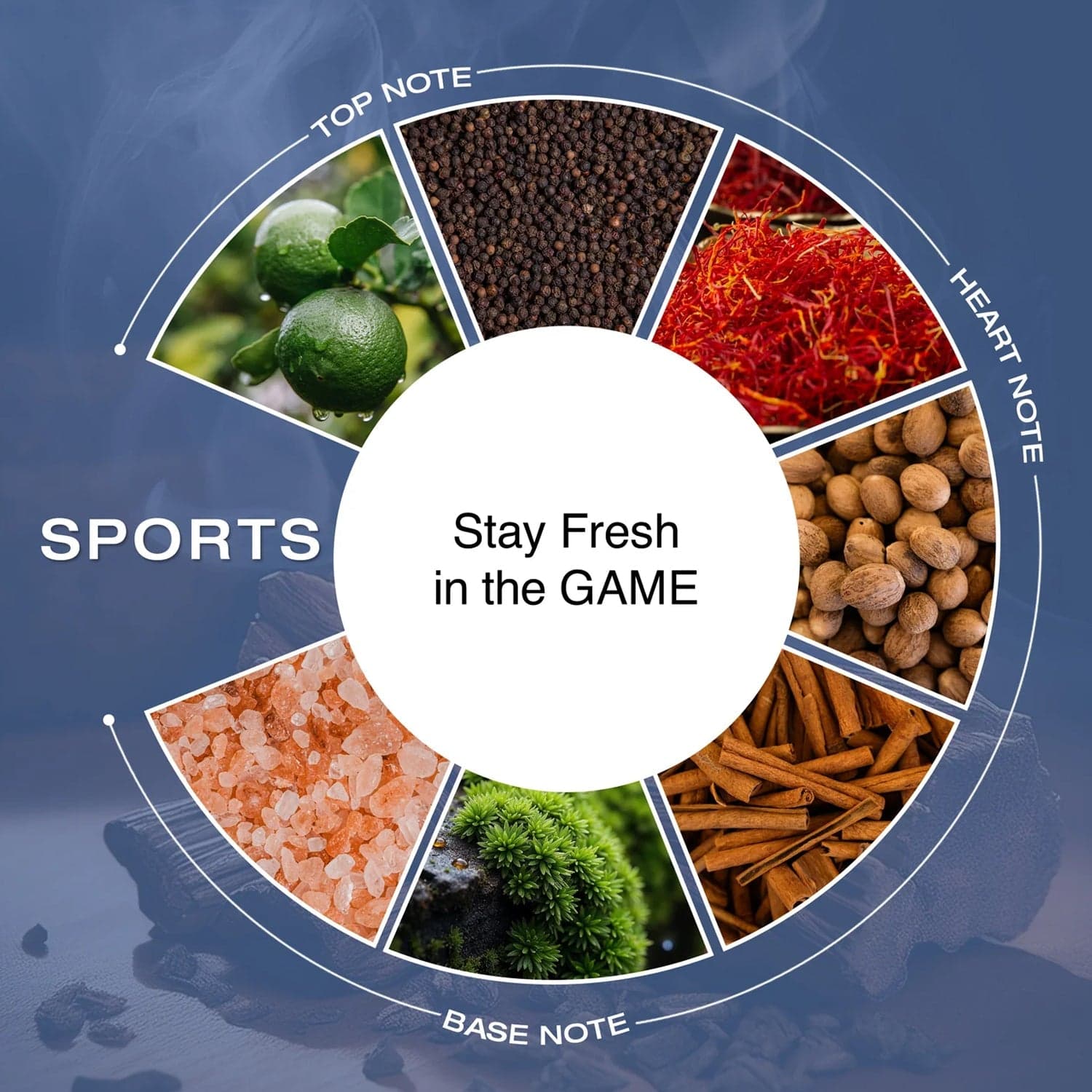 Body Spray Deodorant the Long Lasting Sport Fragrance for Men thumbnail 8