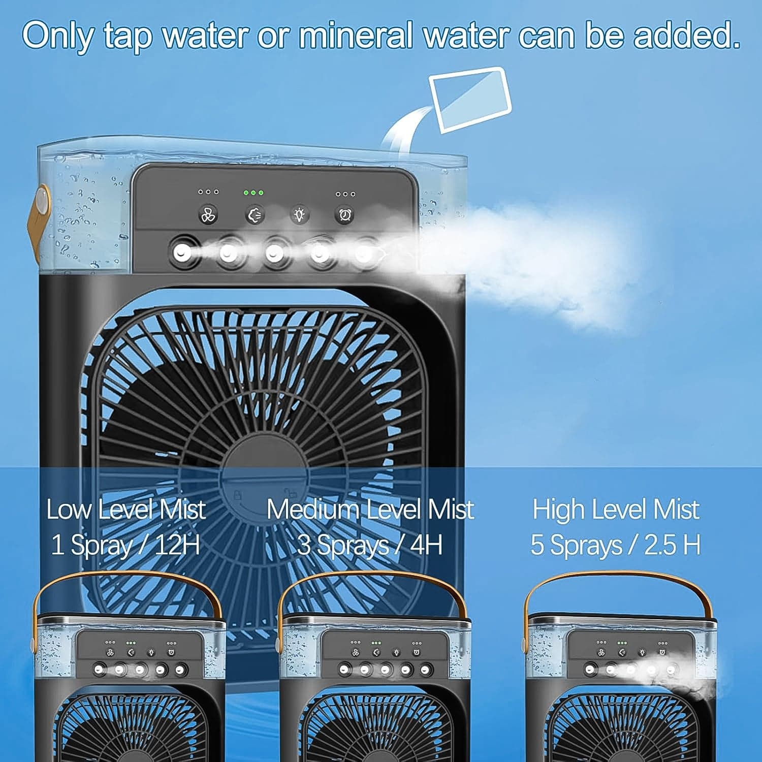 Portable Air Conditioner Fan - Personal Desk Cooling Fan (Battery Not Included) thumbnail 7