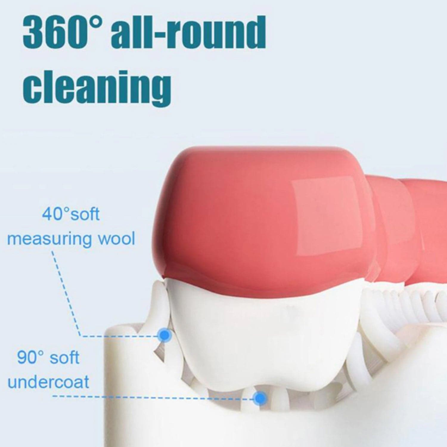 Kids U-Shaped Toothbrush - Easy Cleaning for Toddlers & Children thumbnail 7