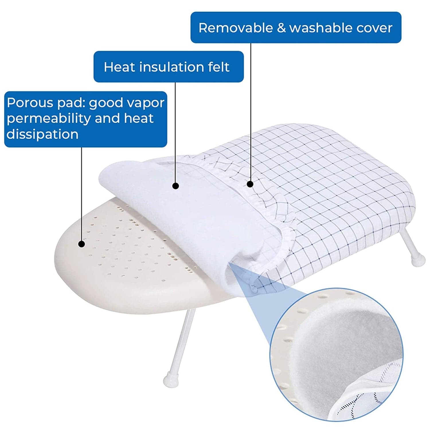 Portable Ironing Pad used in all households and iron shops for ironing clothes and fabrics etc. thumbnail 6