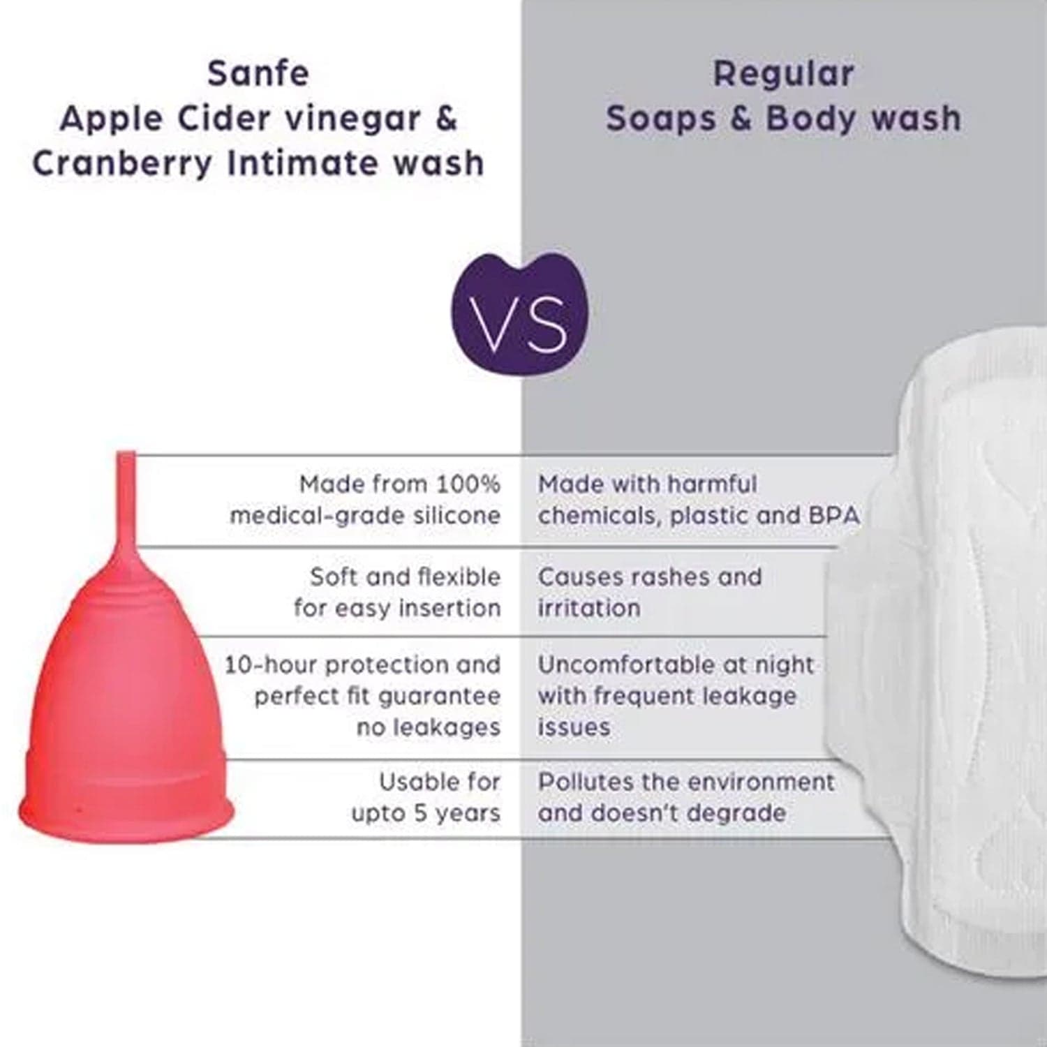Reusable Menstrual Cup for Women & Girls | Eco-Friendly Period Solution thumbnail 9