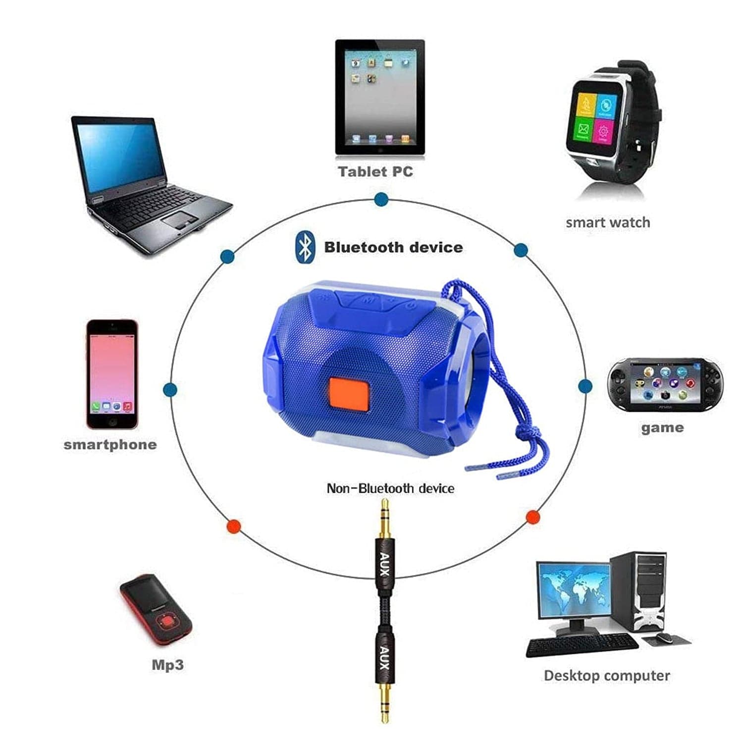 Wireless Portable Bluetooth DJ Bass Speaker , Rechargeable Media Player thumbnail 4