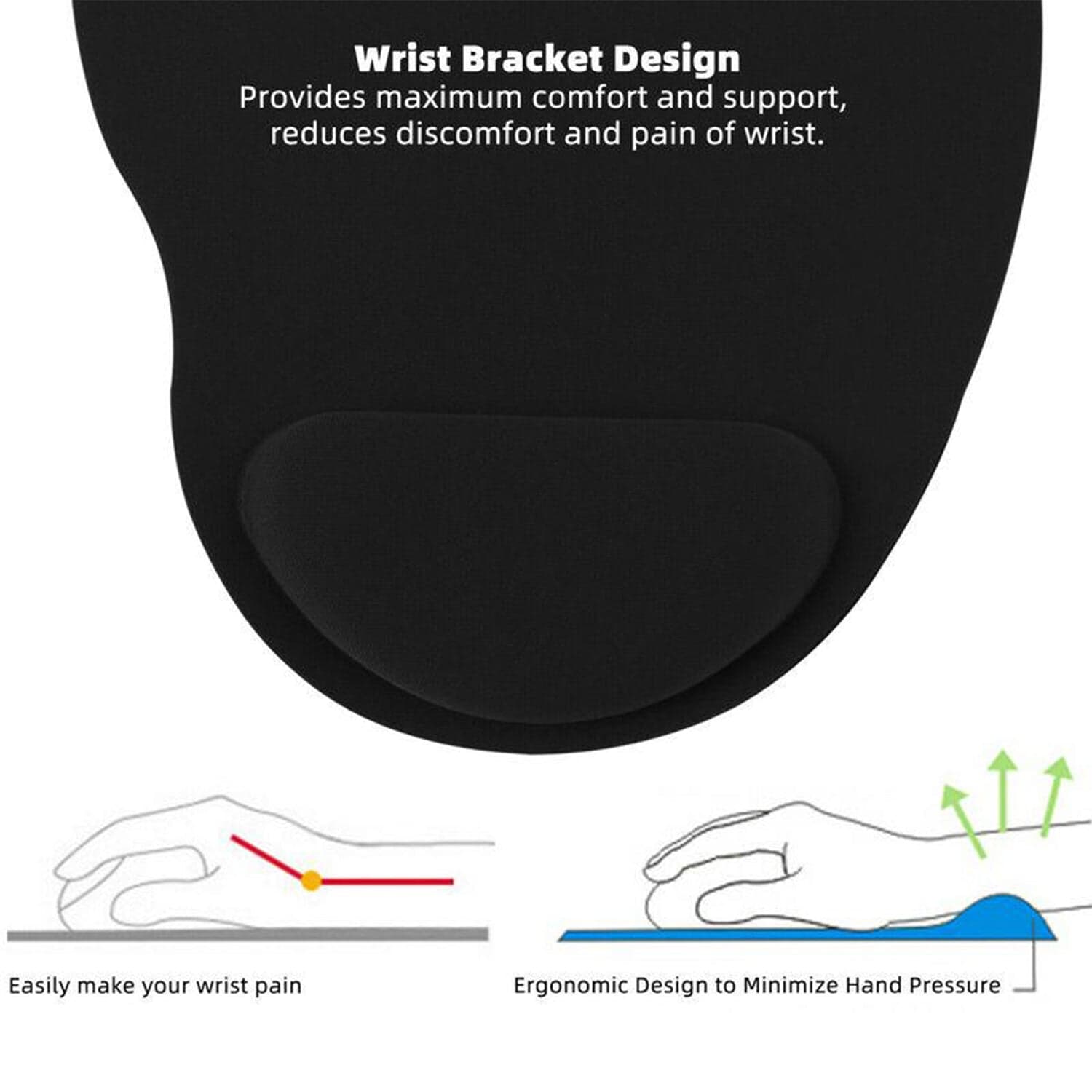 Wrist S Mouse Pad Used For Mouse While Using Computer. ID-6161 thumbnail 3