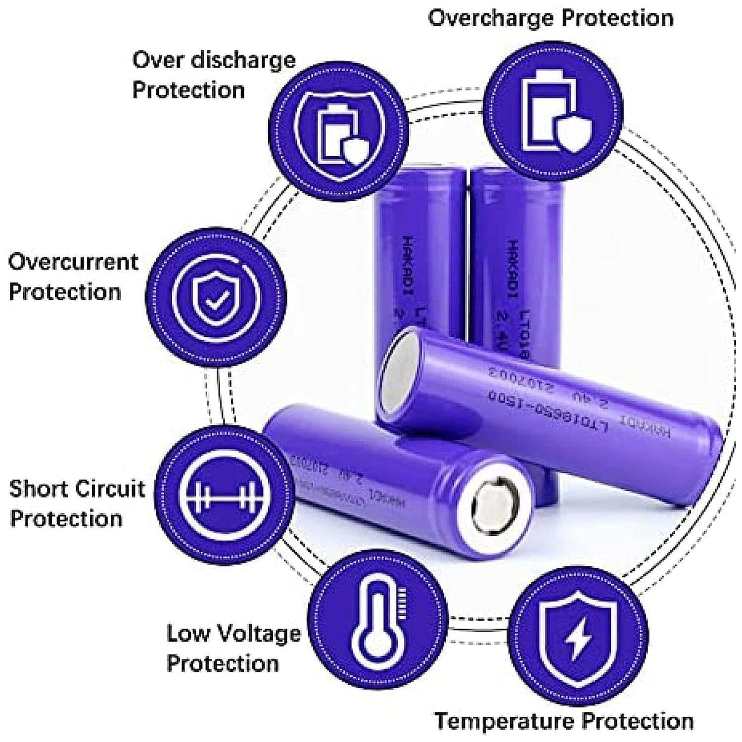High-Capacity Released Rechargeable Batteries 3.7V 1200Mah Flat Top Lithium Rechargeable Battery (1pc) thumbnail 6