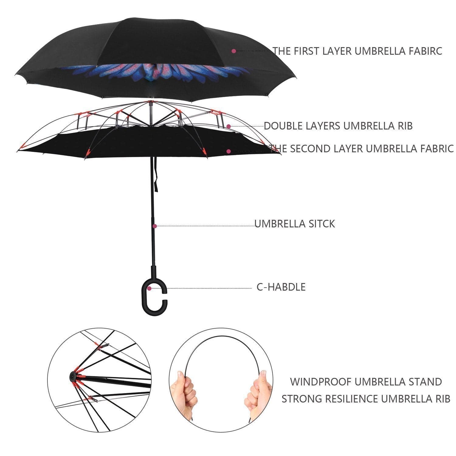 Plain design Windproof Upside Down Reverse Umbrella with C-Shaped Handle thumbnail 4