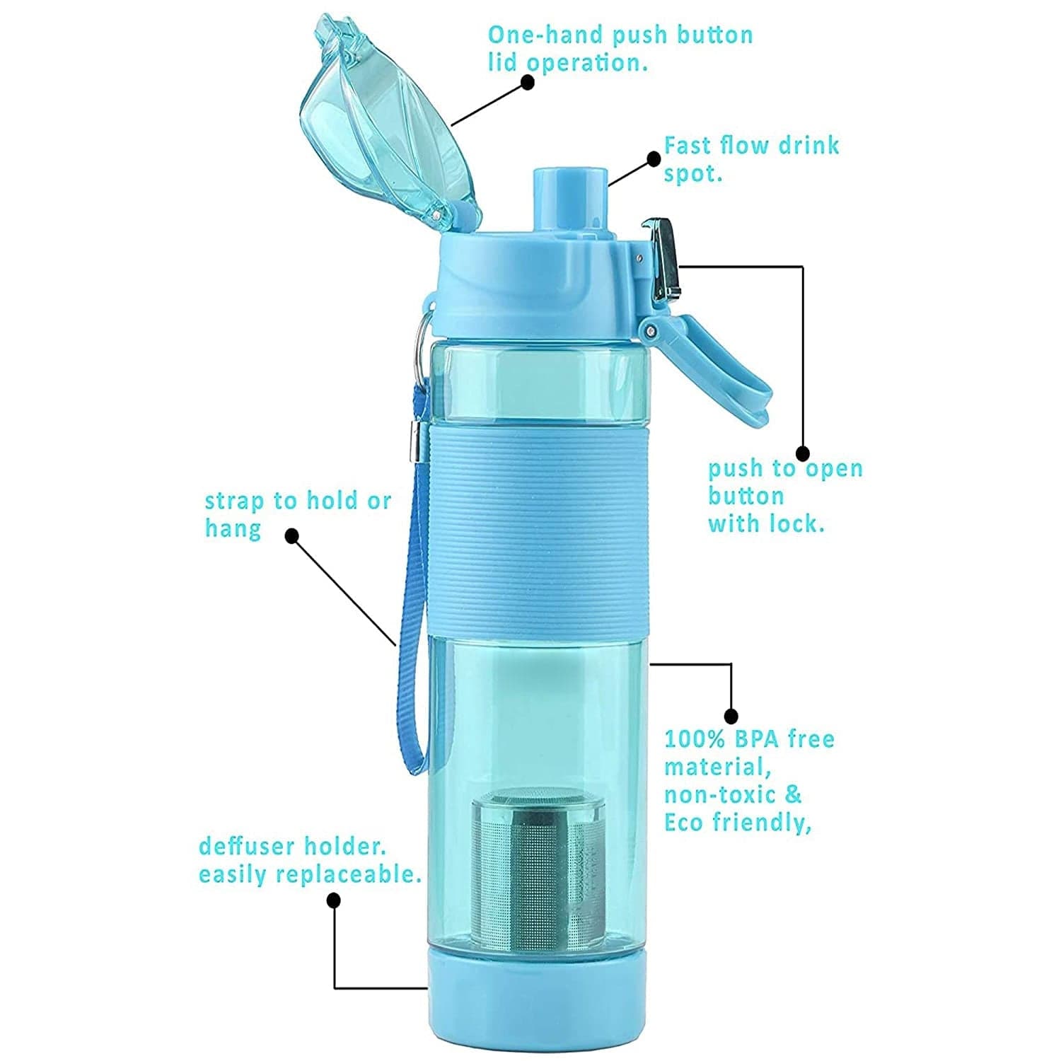 Alkaline Water Bottle, With Food Grade Plastic, Stylish And Portable (Particulates Not Included) thumbnail 12