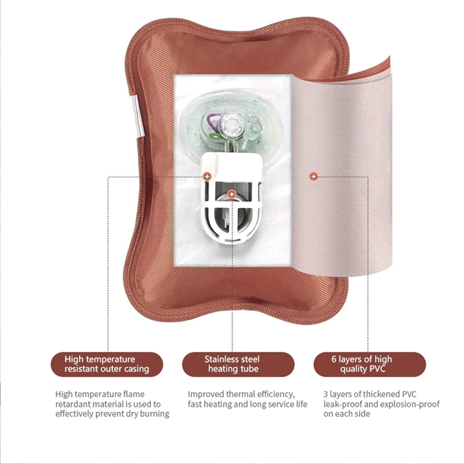 Electric Heating Bag - Hot Water Bag With Gel, Heating Pad For Back, Hand, And Muscle Pain Relief, Stress Relief thumbnail 4