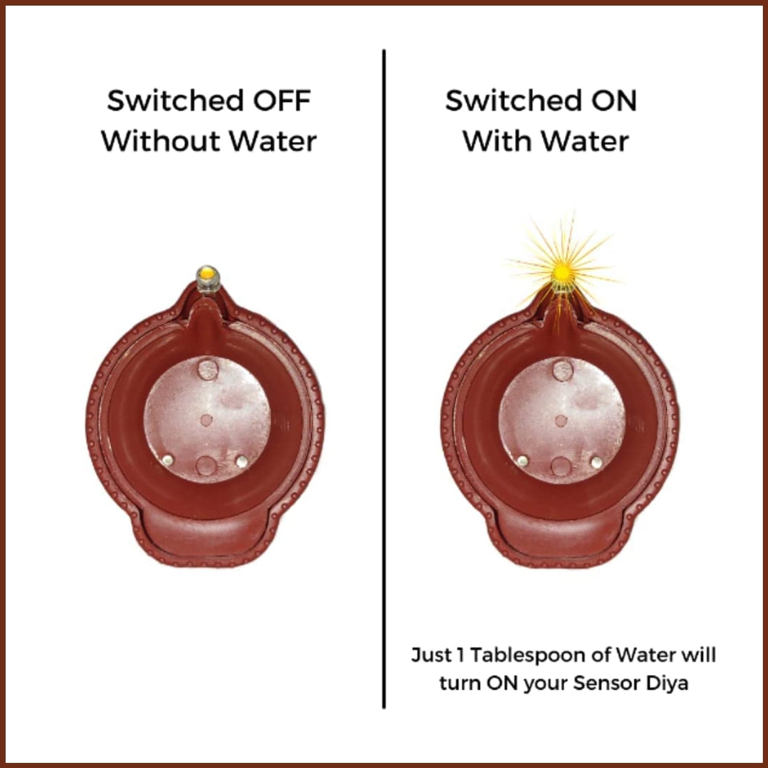 Water Sensor Diyas for Diwali Decoration thumbnail 5