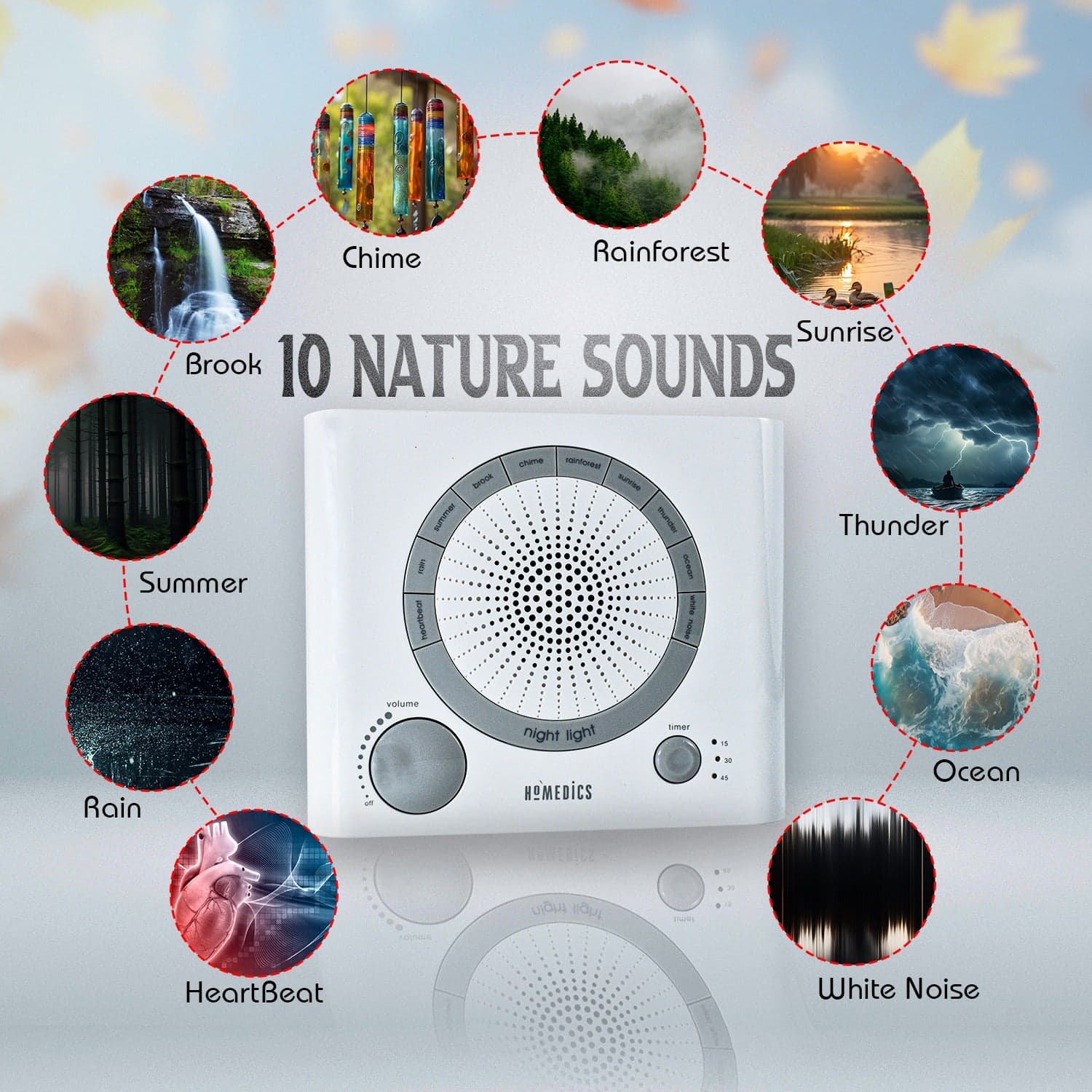 Sound Therapy Machine thumbnail 3