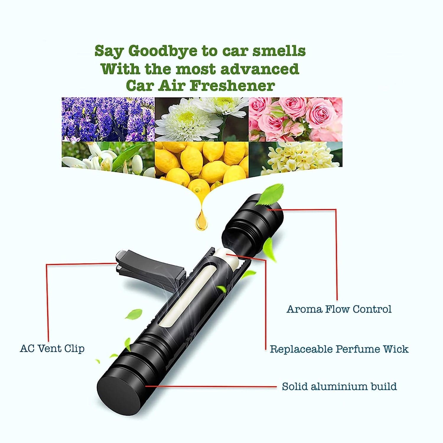 Car Air Perfume For Ac Vent - New Long Lasting And Sweet Fragrances With Rotating Flow Control - Magnetic thumbnail 5