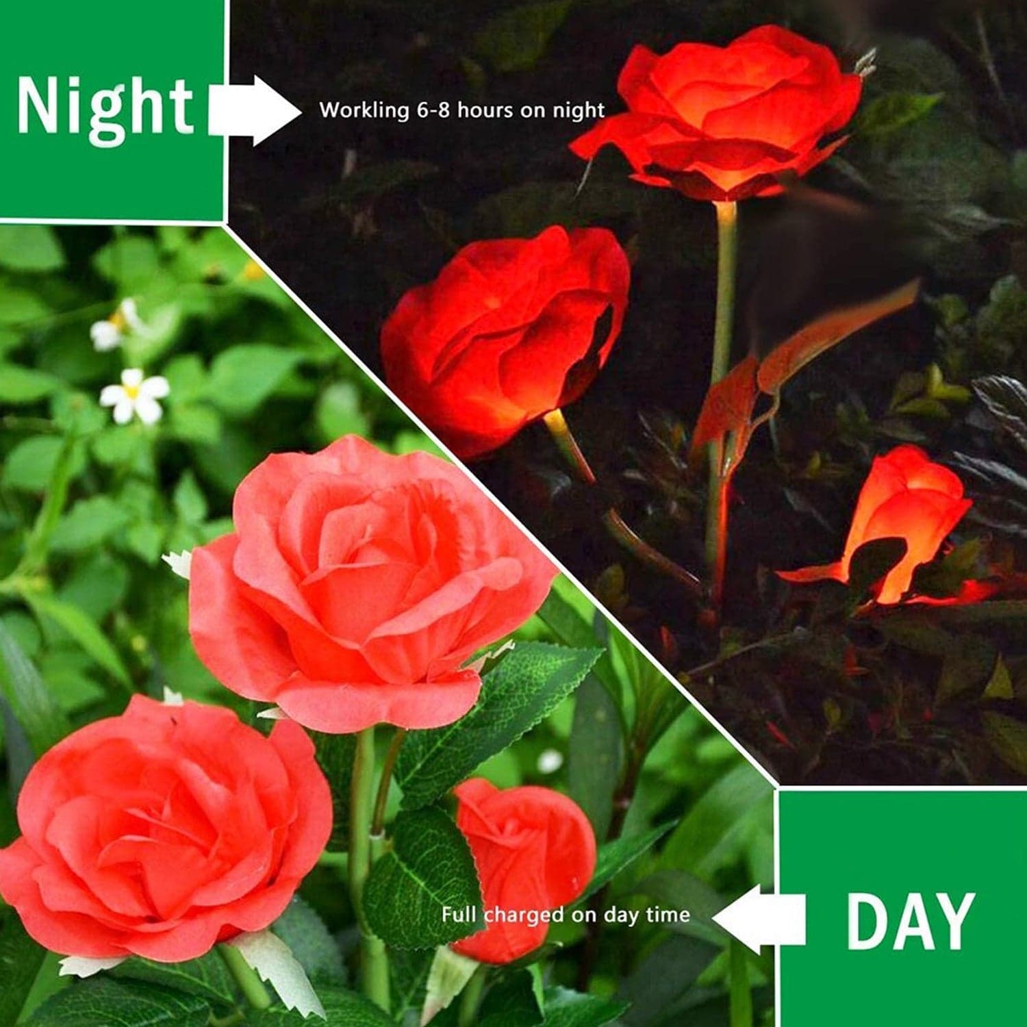 Garden Solar Outdoor Rose Lights Decorative , Waterproof Flower Light For Garden Patio Landscape Pathway Yard Holiday Decoration (2 Pcs Set) thumbnail 6