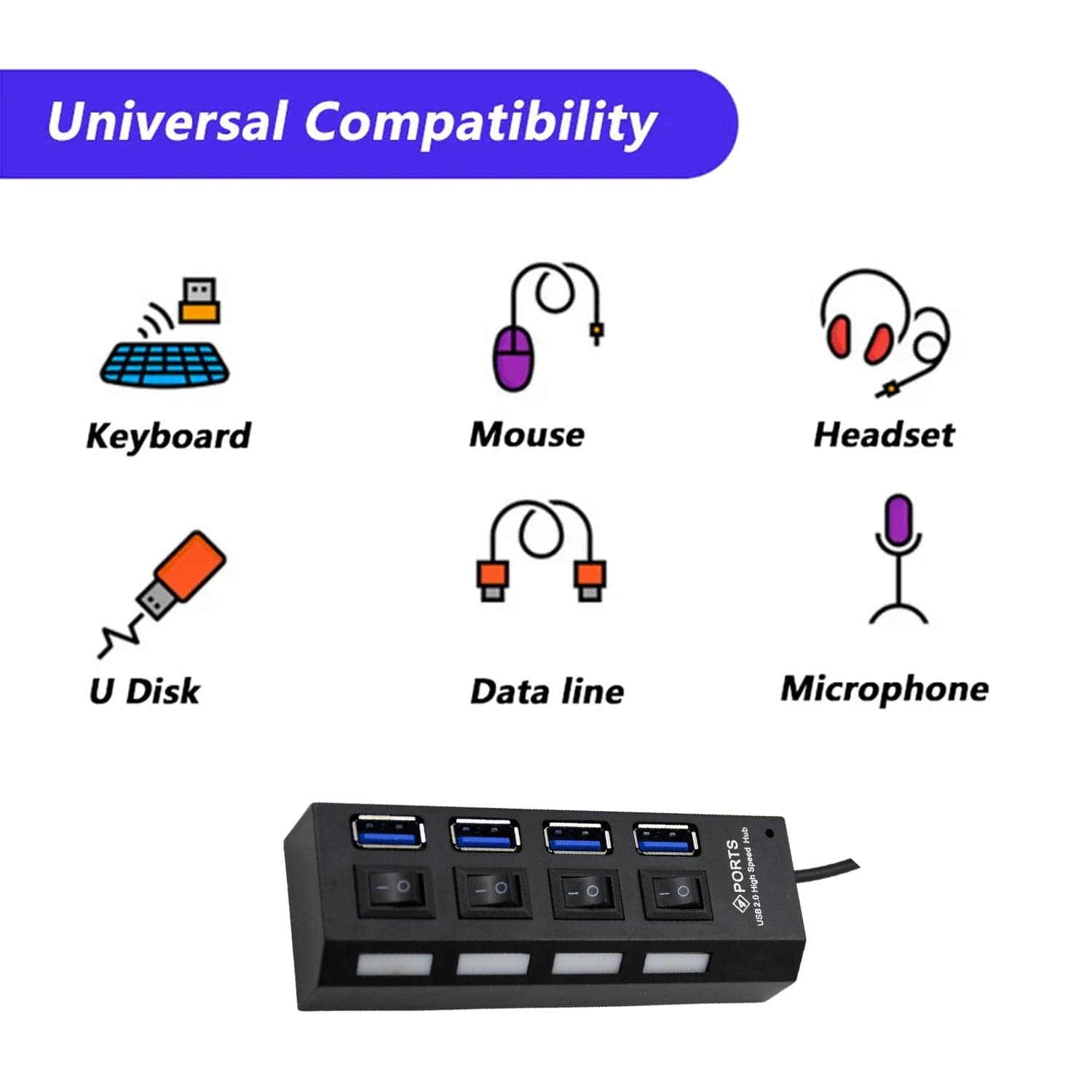 4 Port Usb, Hub Usb 2.0 Hub Splitter High Speed With On/Off Switch Multi Led Adapter Compatible With Tablet Laptop Computer Notebook thumbnail 5