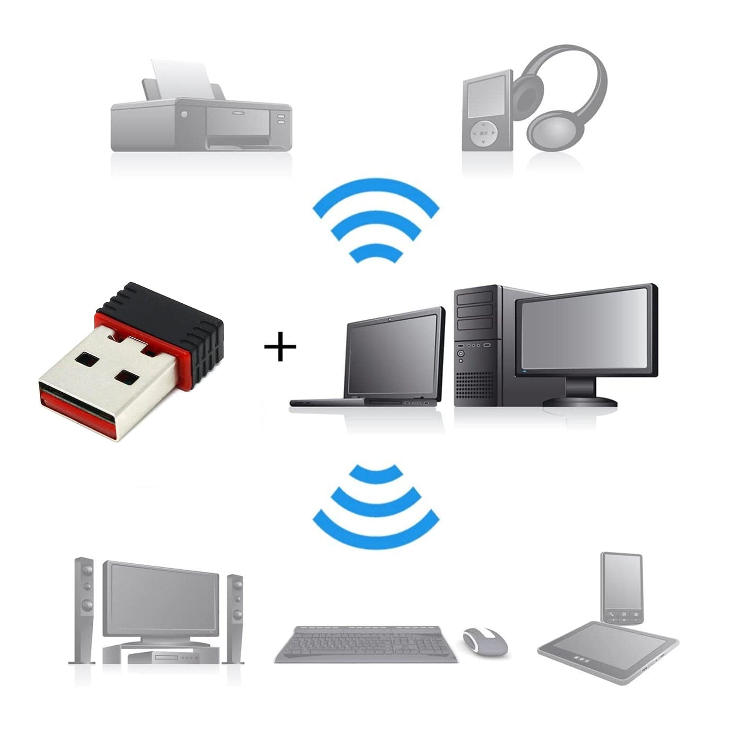 Wireless Mini Wi-Fi Network Adapter with Driver CD for Computer & Laptop thumbnail 5