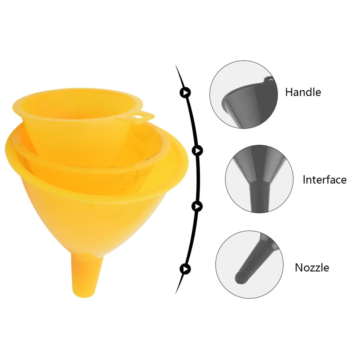 Multipurpose Funnel 3 Size Small , Medium & Big Plastic Funnel For Kitchen And Laboratory Use (3 Pc Set) thumbnail 6