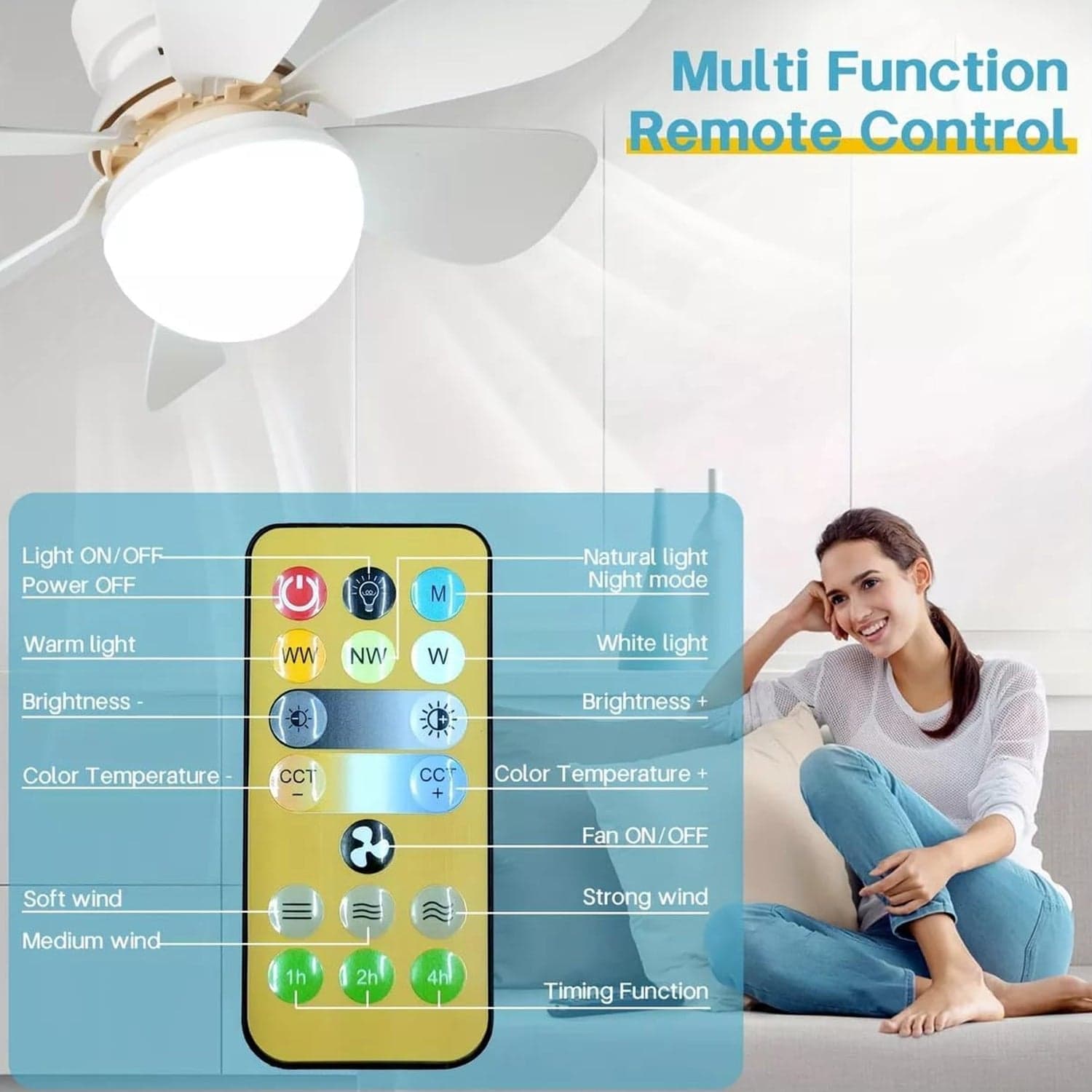 40W LED Ceiling Fan Remote Control thumbnail 4
