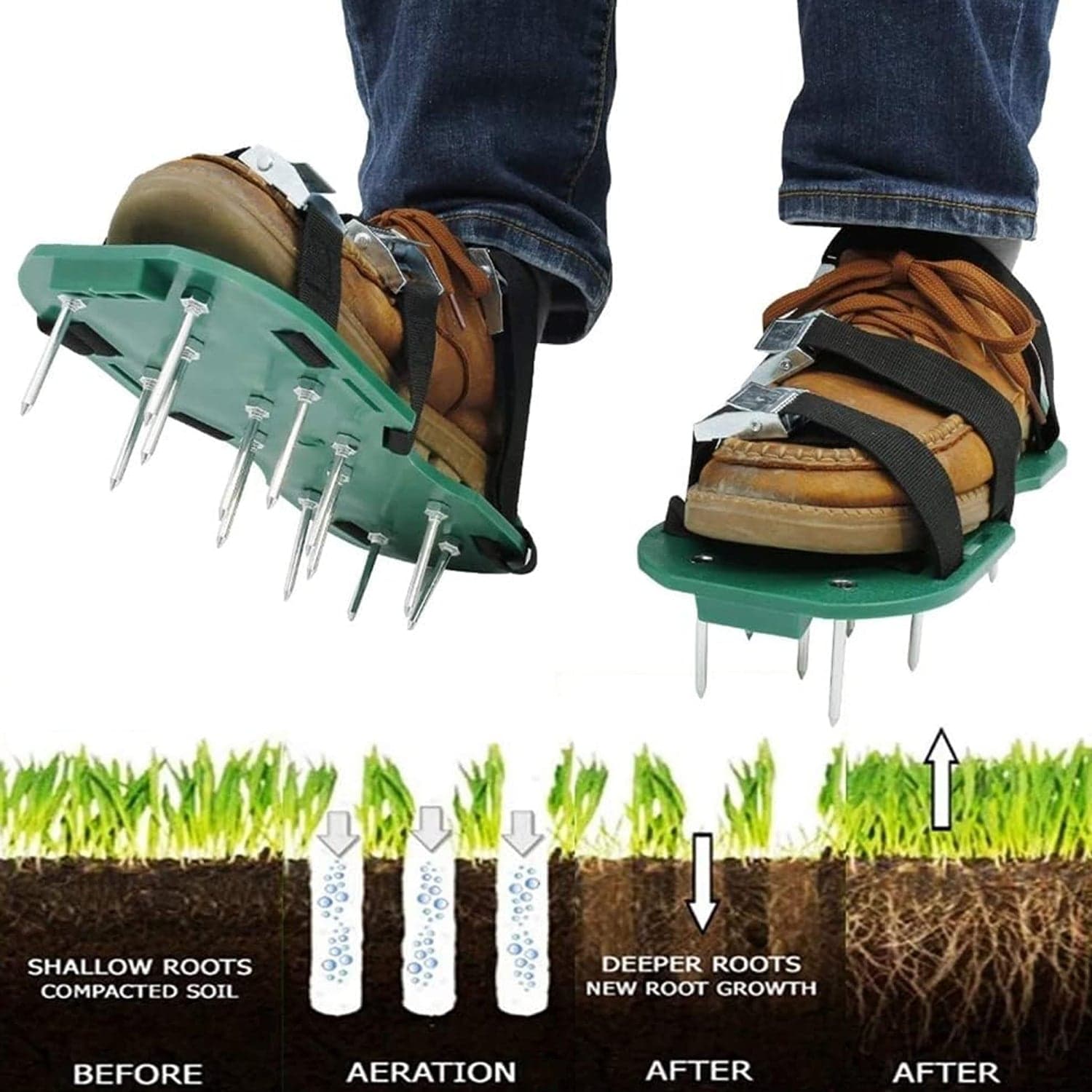 Lawn Aerator Sandals, Garden Grass Aerator Spiked Sandals Green Studded Shoes For Yard Patio Garden Excavation thumbnail 5