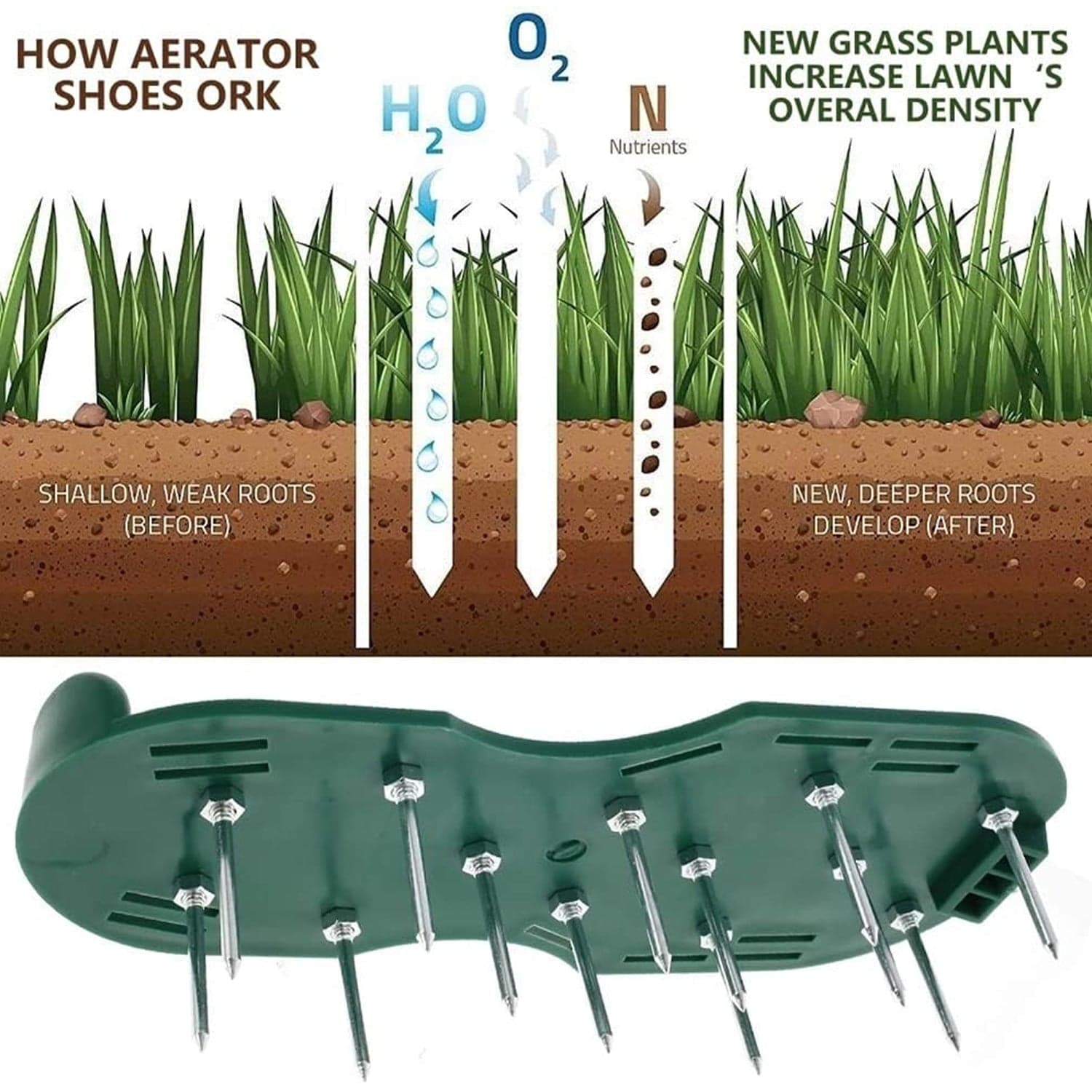 Lawn Aerator Sandals, Garden Grass Aerator Spiked Sandals Green Studded Shoes For Yard Patio Garden Excavation thumbnail 10