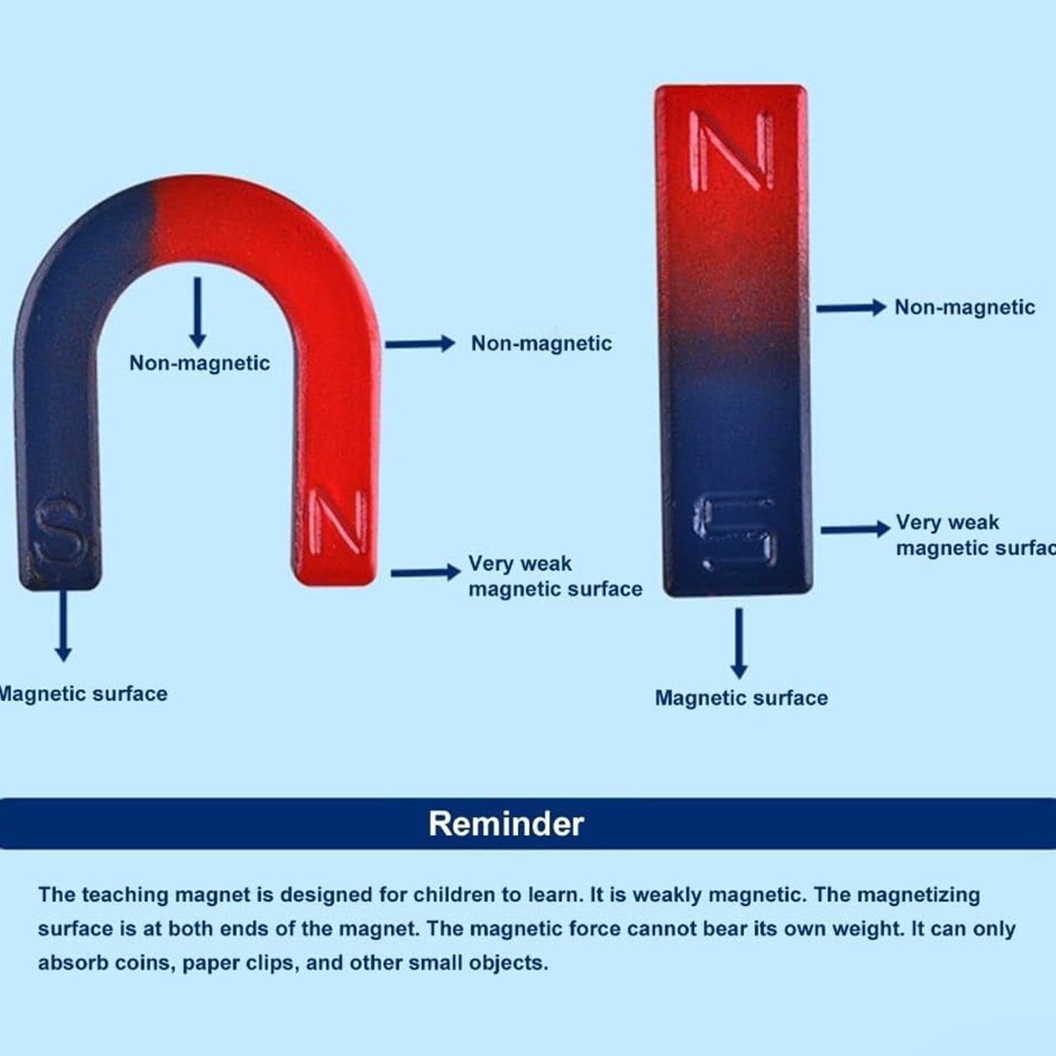 Teaching Aids Magnetic Science Kit Funny Kids DIY Science Kits Educational Experiment Games thumbnail 5