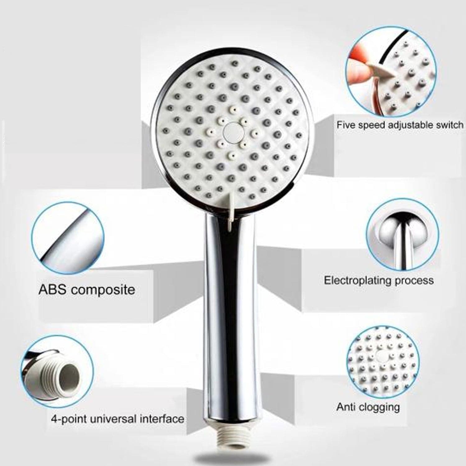 Shower Head Multi-Function Plastic High Pressure Shower Spray for Bathroom thumbnail 3